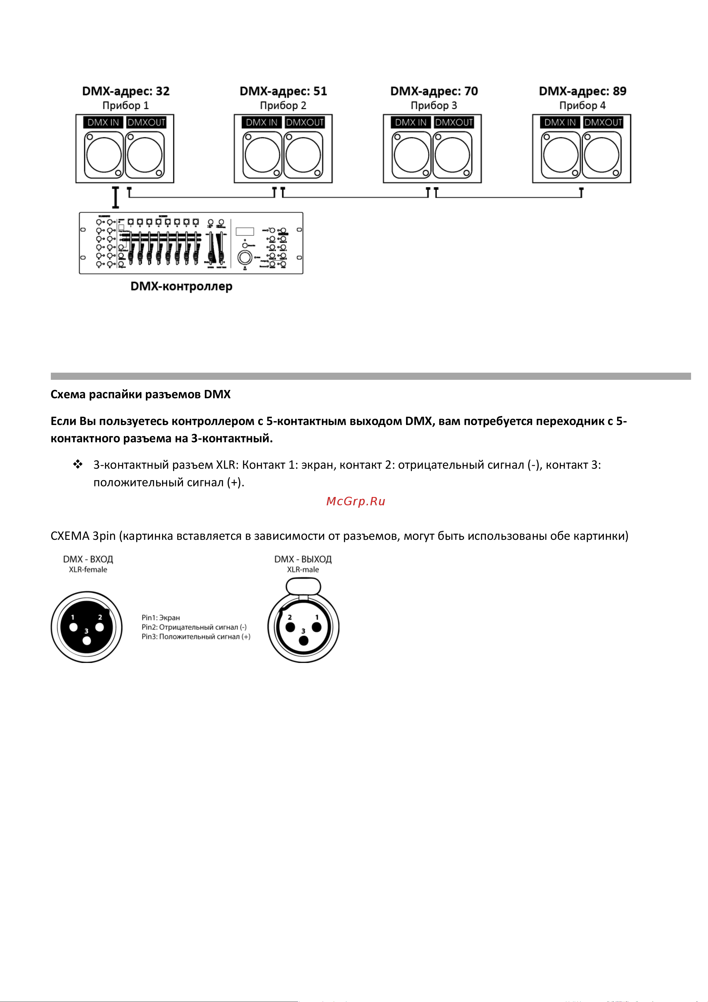 DIALIGHTING LED Par Slim 12 Руководство по эксплуатации онлайн [7/10] 758809