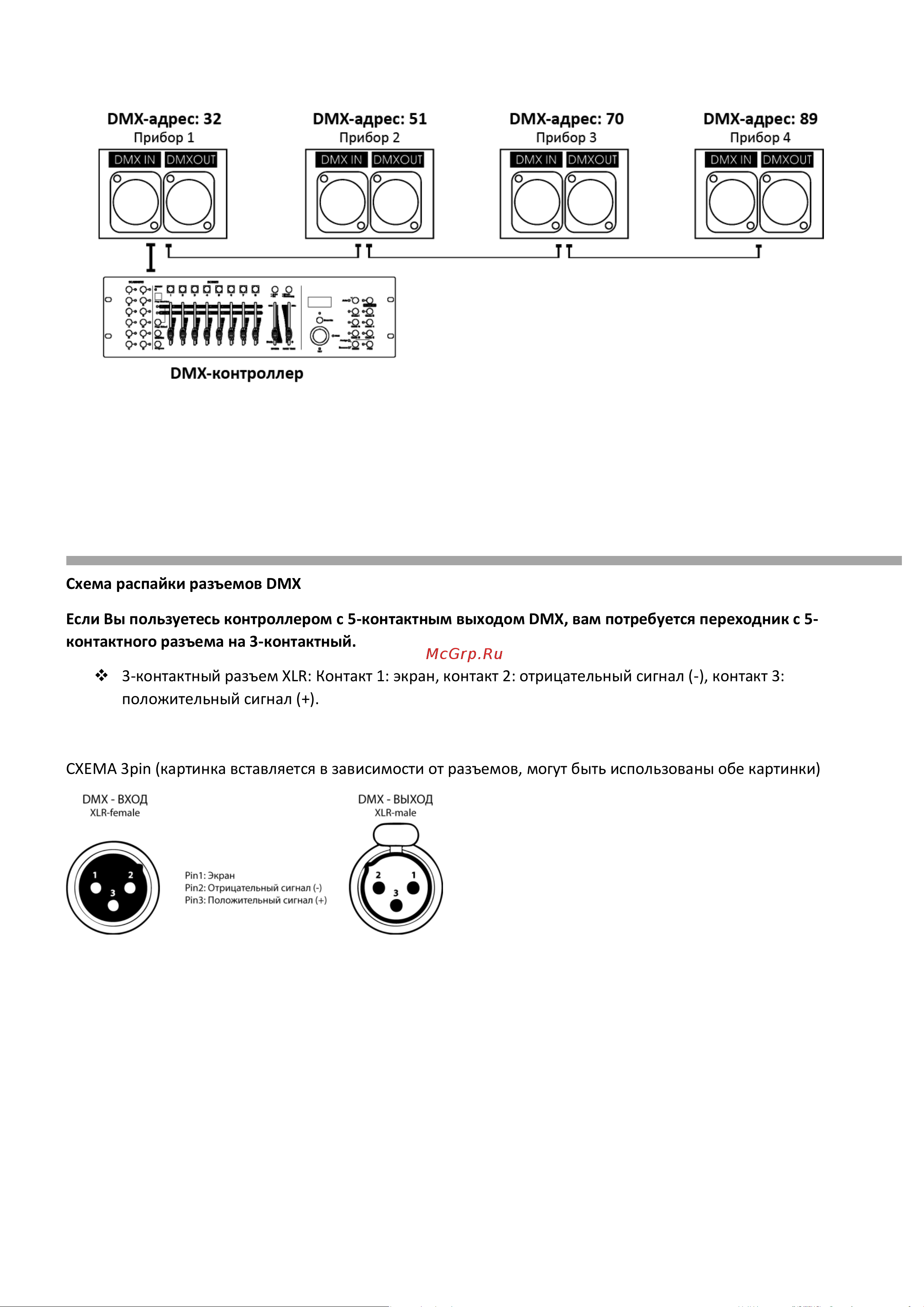 DIALIGHTING LED Par 64-177b Руководство по эксплуатации онлайн [7/11] 758810