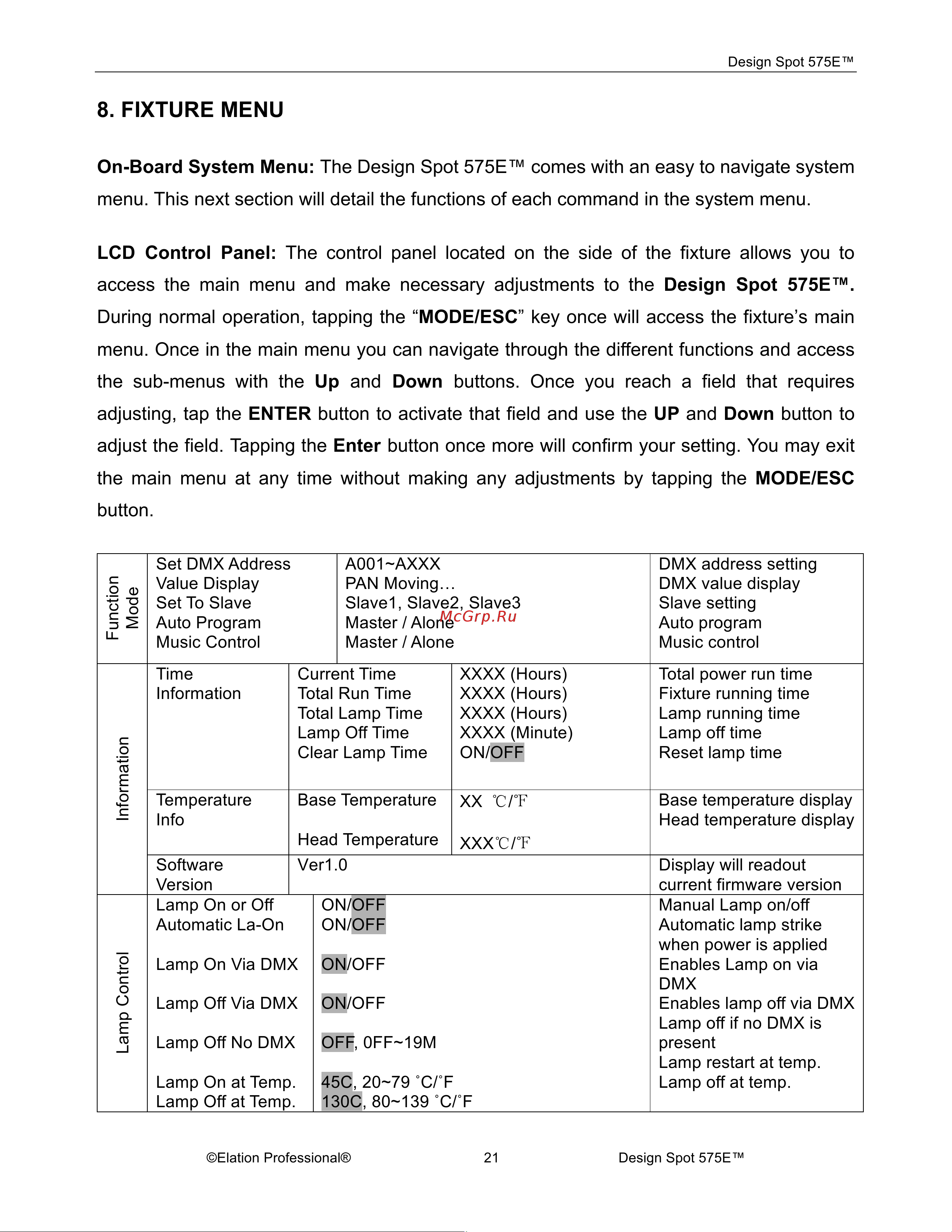 ELATION Design Spot 575 [21/60] Fixture menu