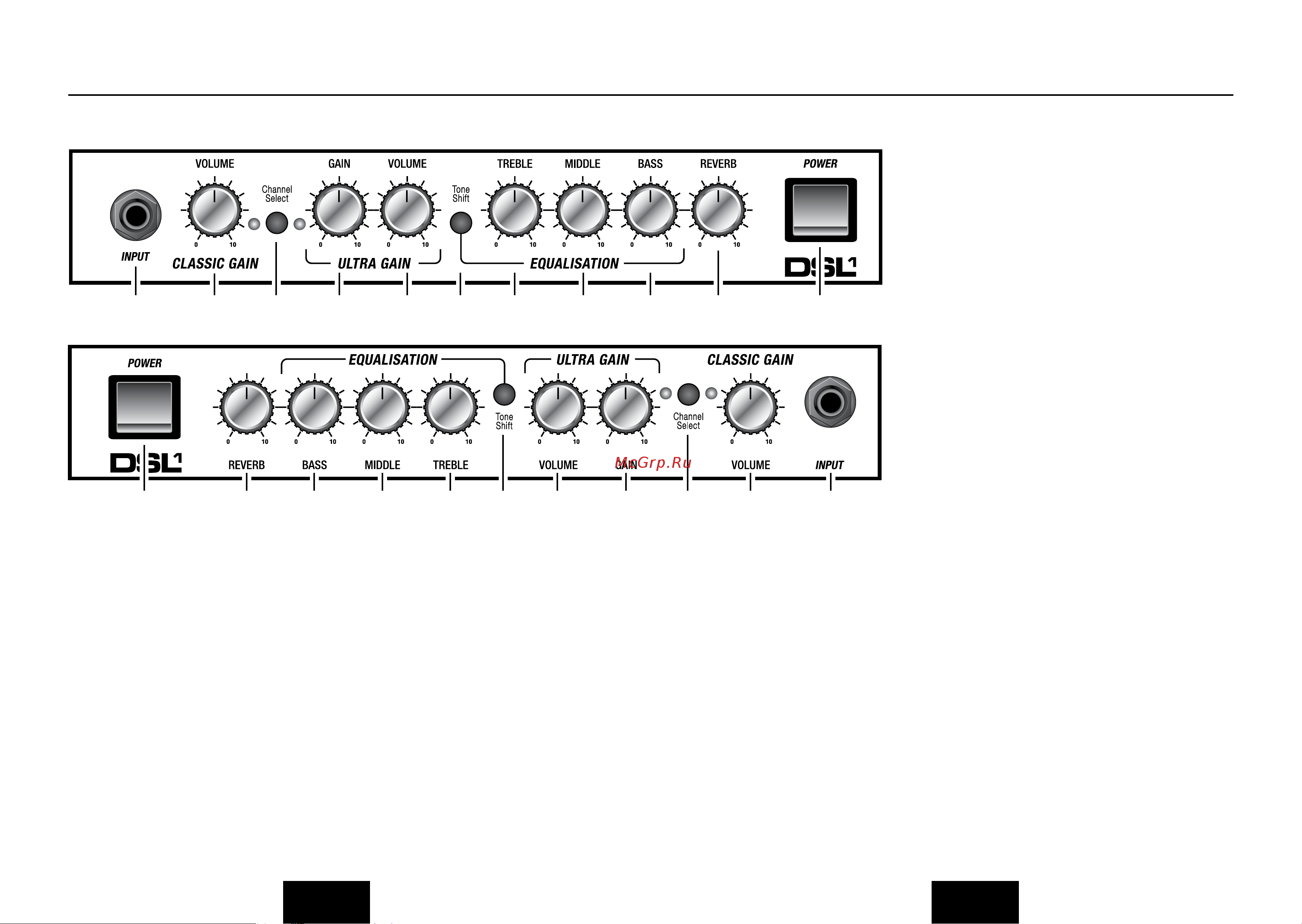 Marshall DSL1C [4/6] Front panel functions