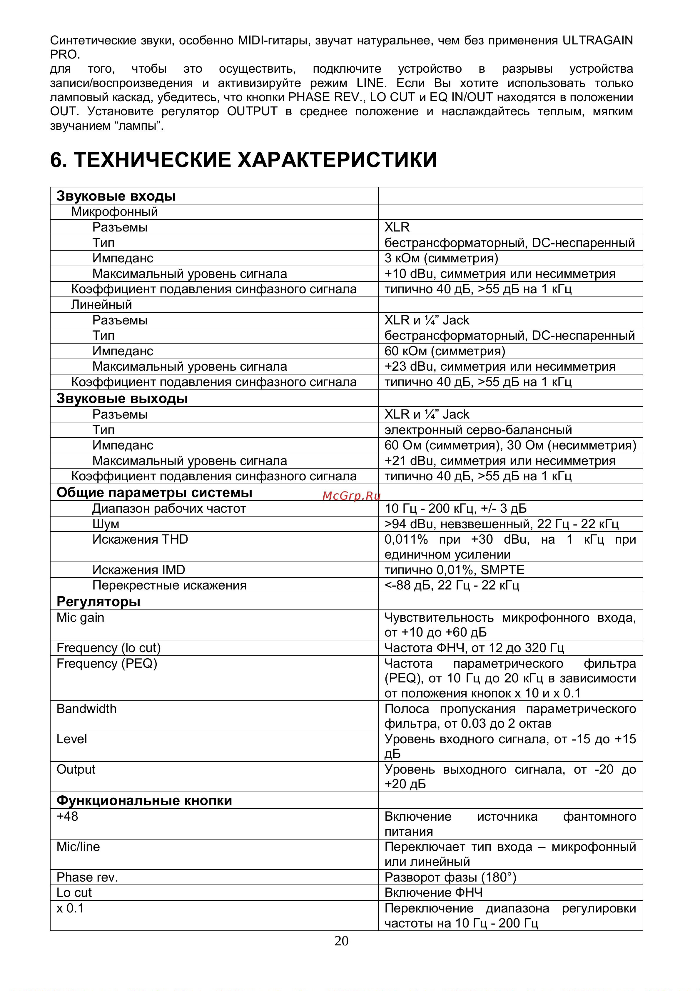 Behringer MIC2200 [18/19] Технические характеристики