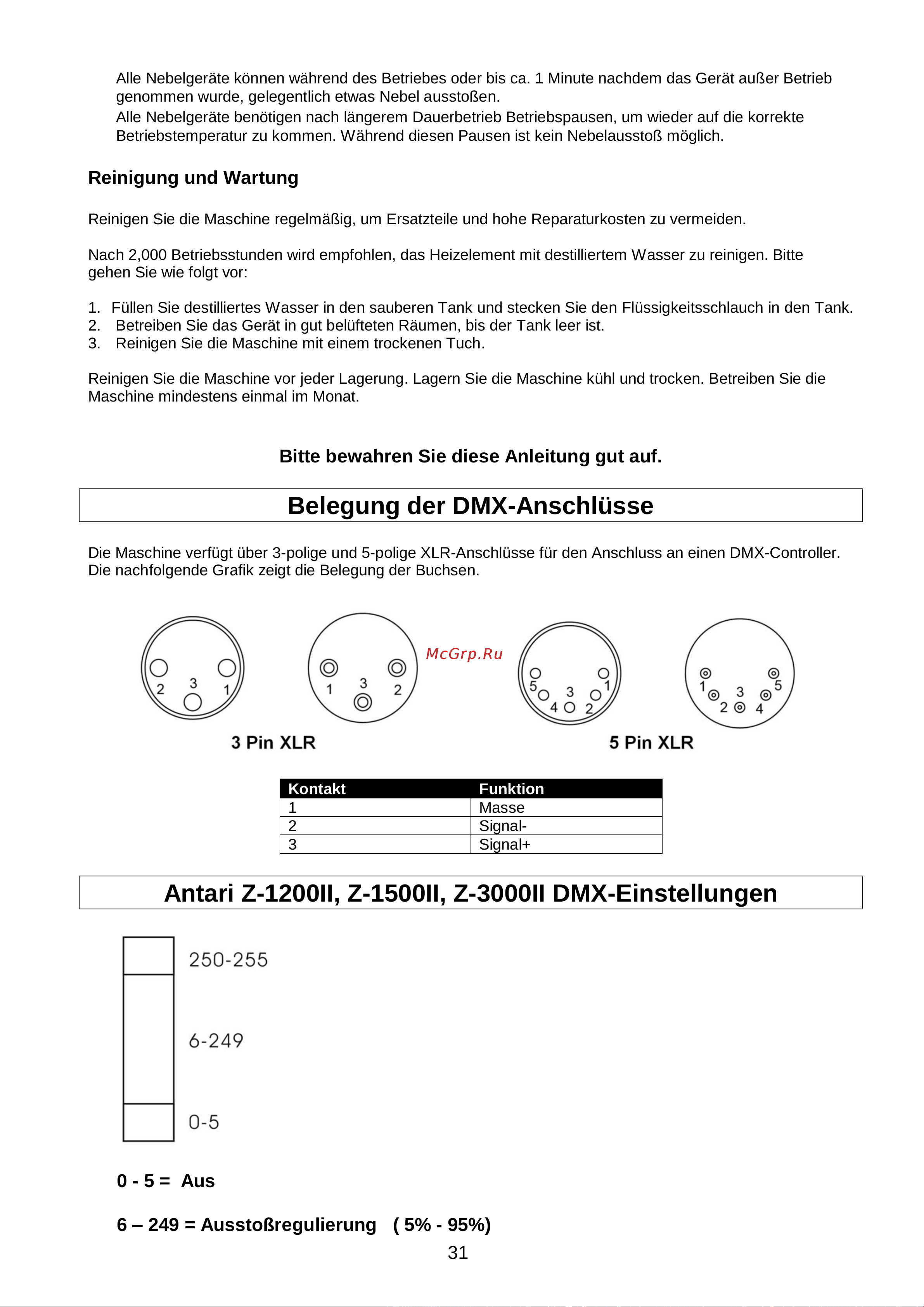 Antari Z-1200-II [31/48] Antari z 1200ii z 1500ii z 3000ii dmx einstellungen