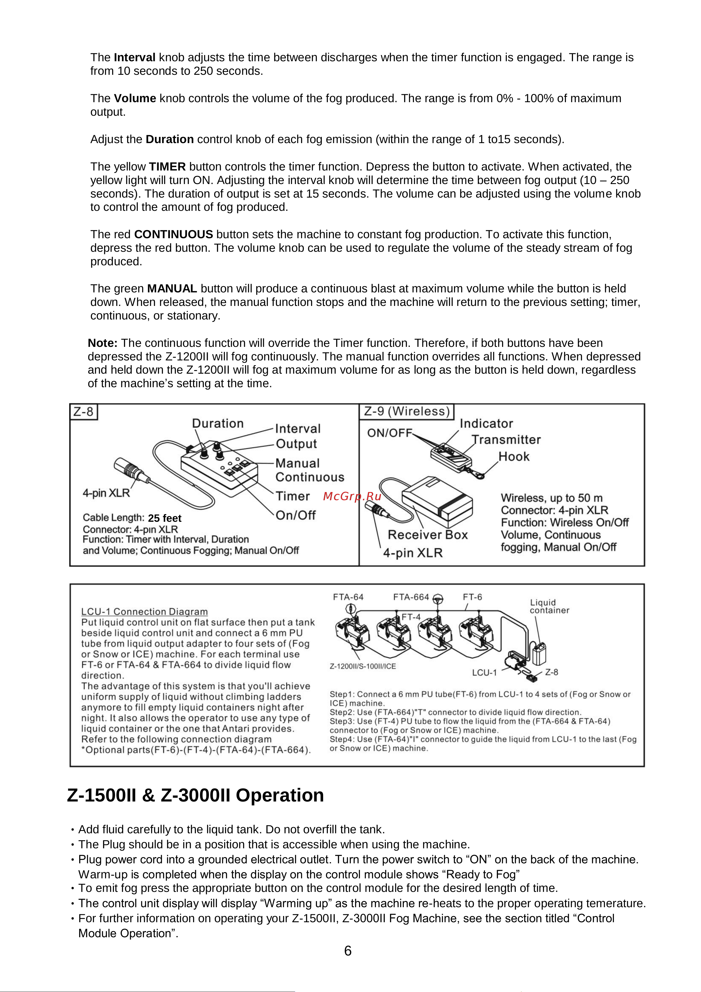 Antari Z-1200-II [6/48] Z 1500ii z 3000ii operation