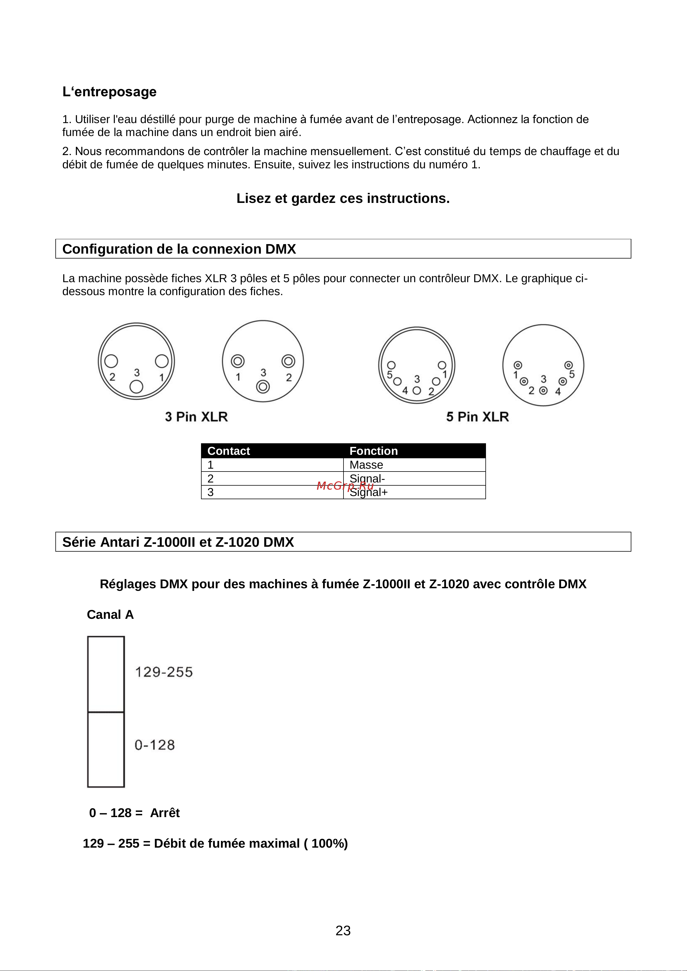 Antari Z-1000-II (X) [23/36] Configuration de la connexion dmx configuration de la connexion dmx