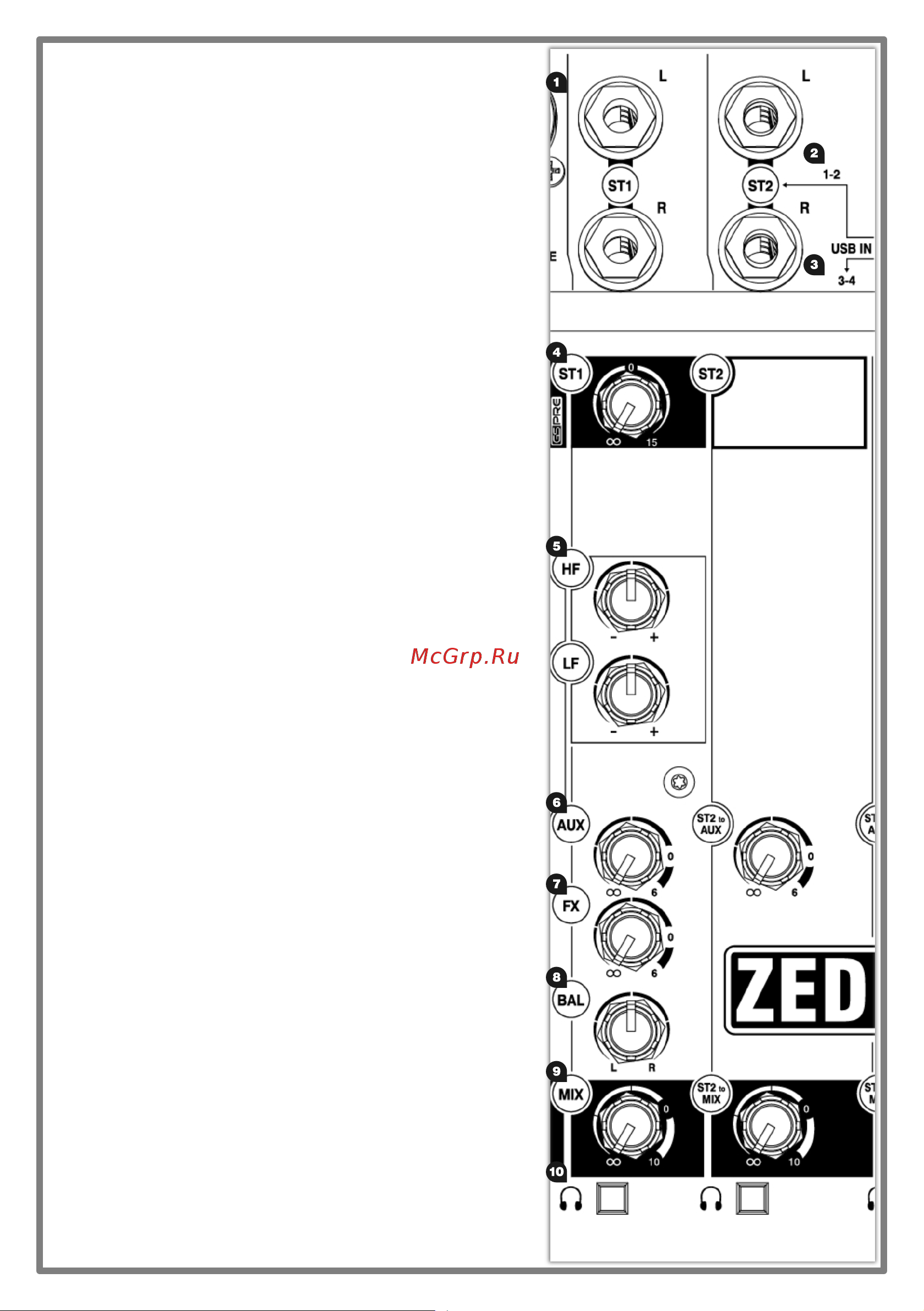 ALLEN & HEATH ZEDi10FX [3/12] Включае