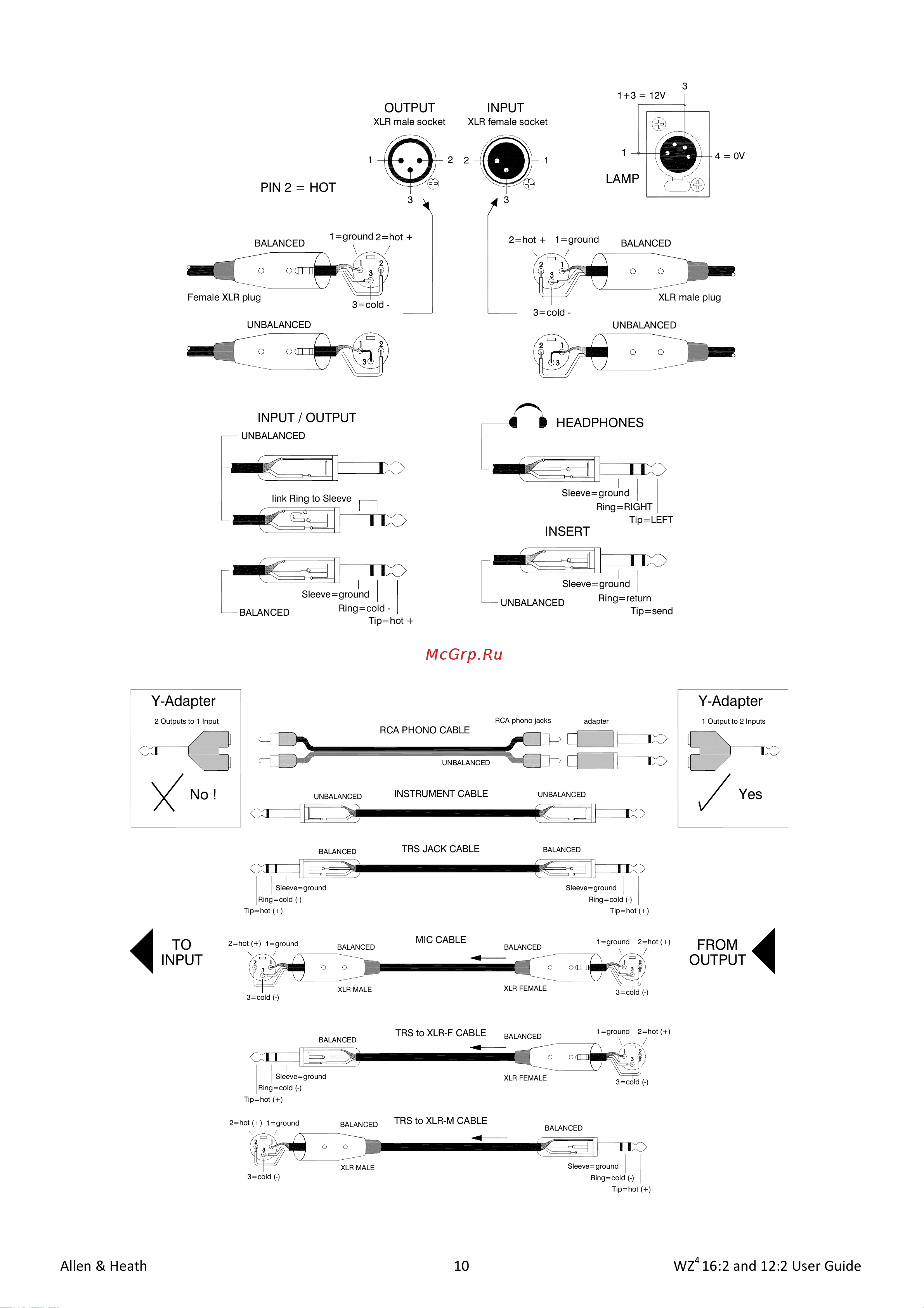 ALLEN & HEATH WZ4 12 [10/32] 2 and 12 2 user guide
