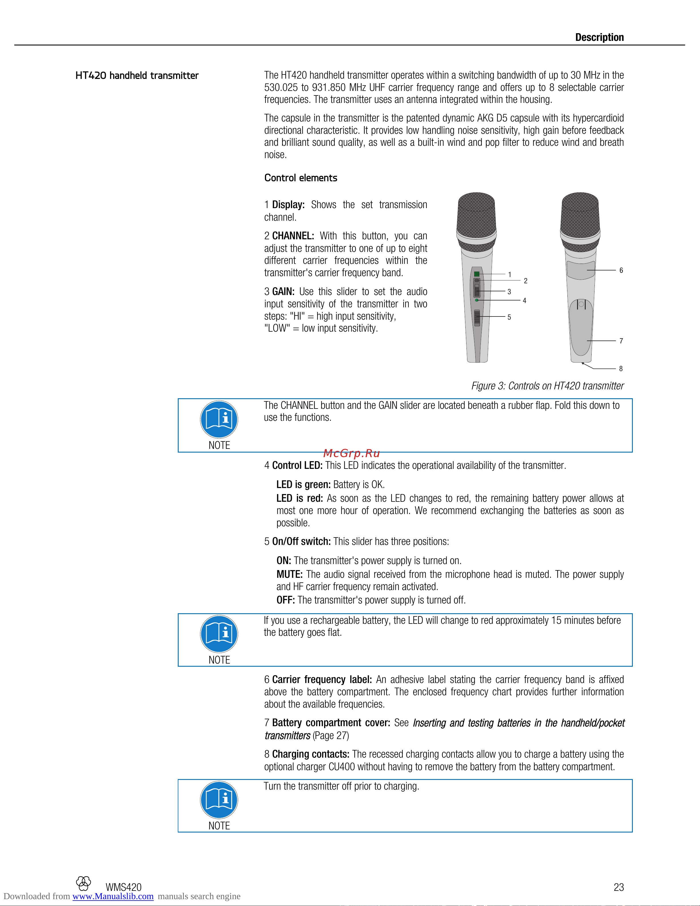 AKG WMS420 Vocal Set Band U1 Руководство по эксплуатации онлайн [23/100] 758909
