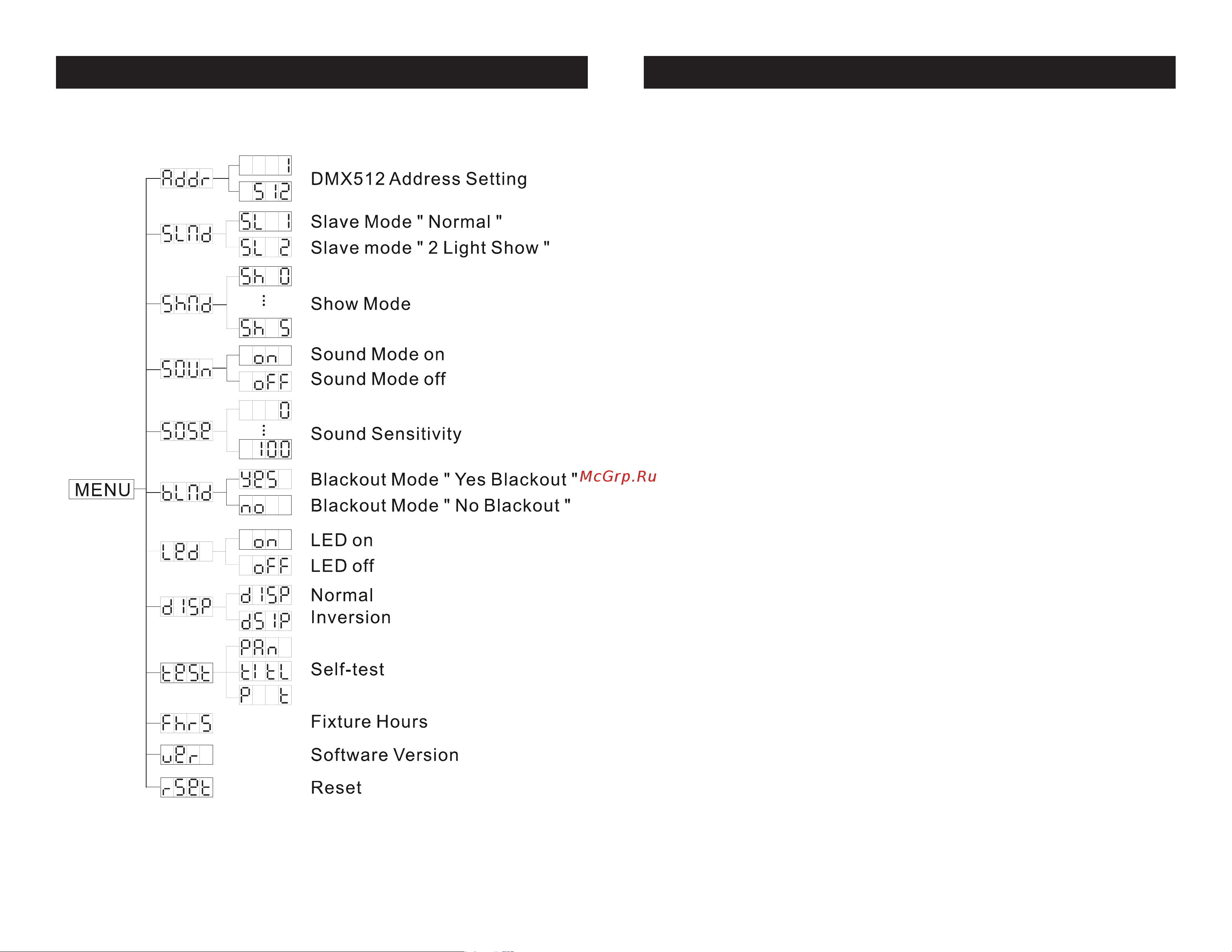 ADJ Duo Scan RG [6/10] System menu when confirming your setting press enter and then hold menu for at least 2 3 seconds or you can wait 1 minute for automatic setup to exit without making any adjustments press the menu button