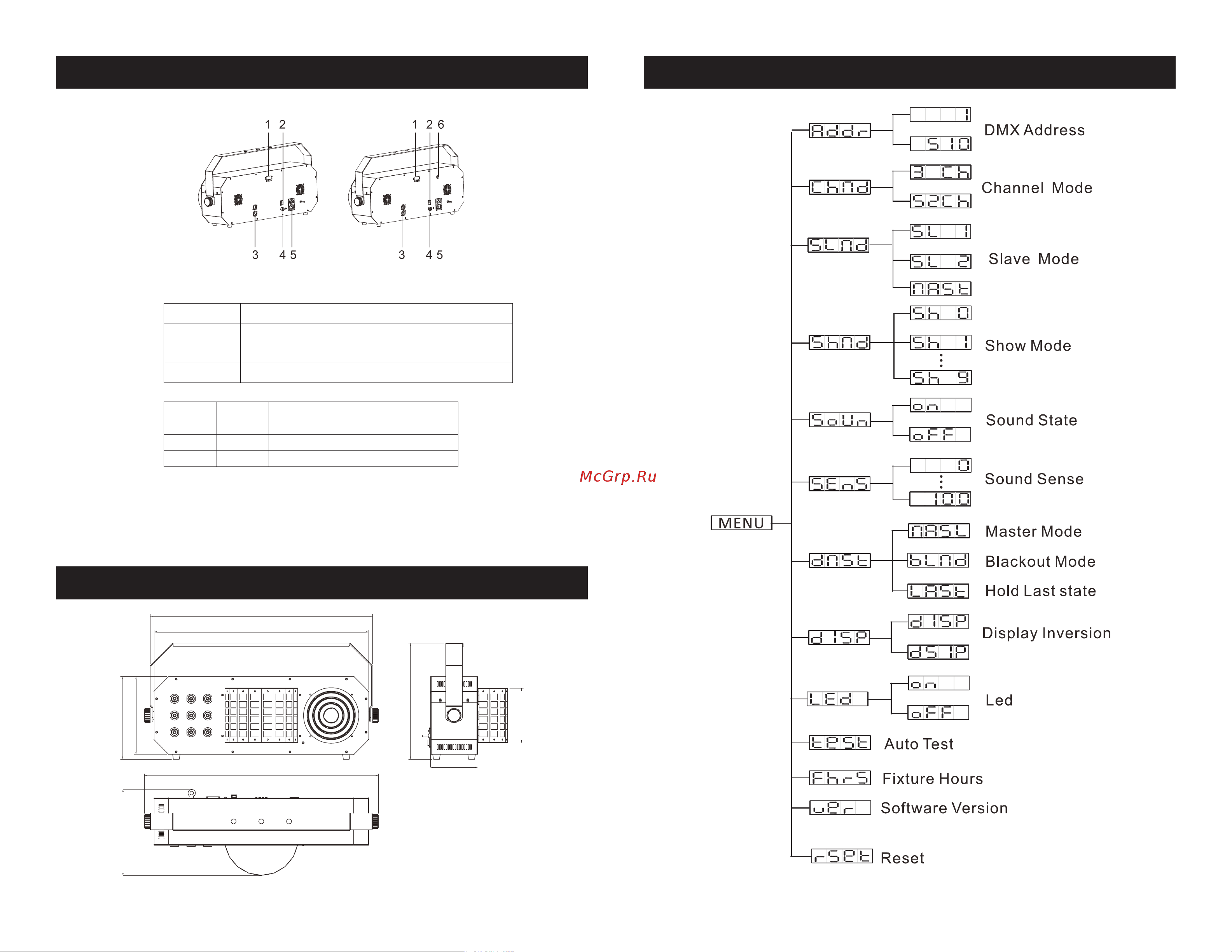 ADJ BOOM BOX FX3 [5/14] Boom box fx3 rear layout