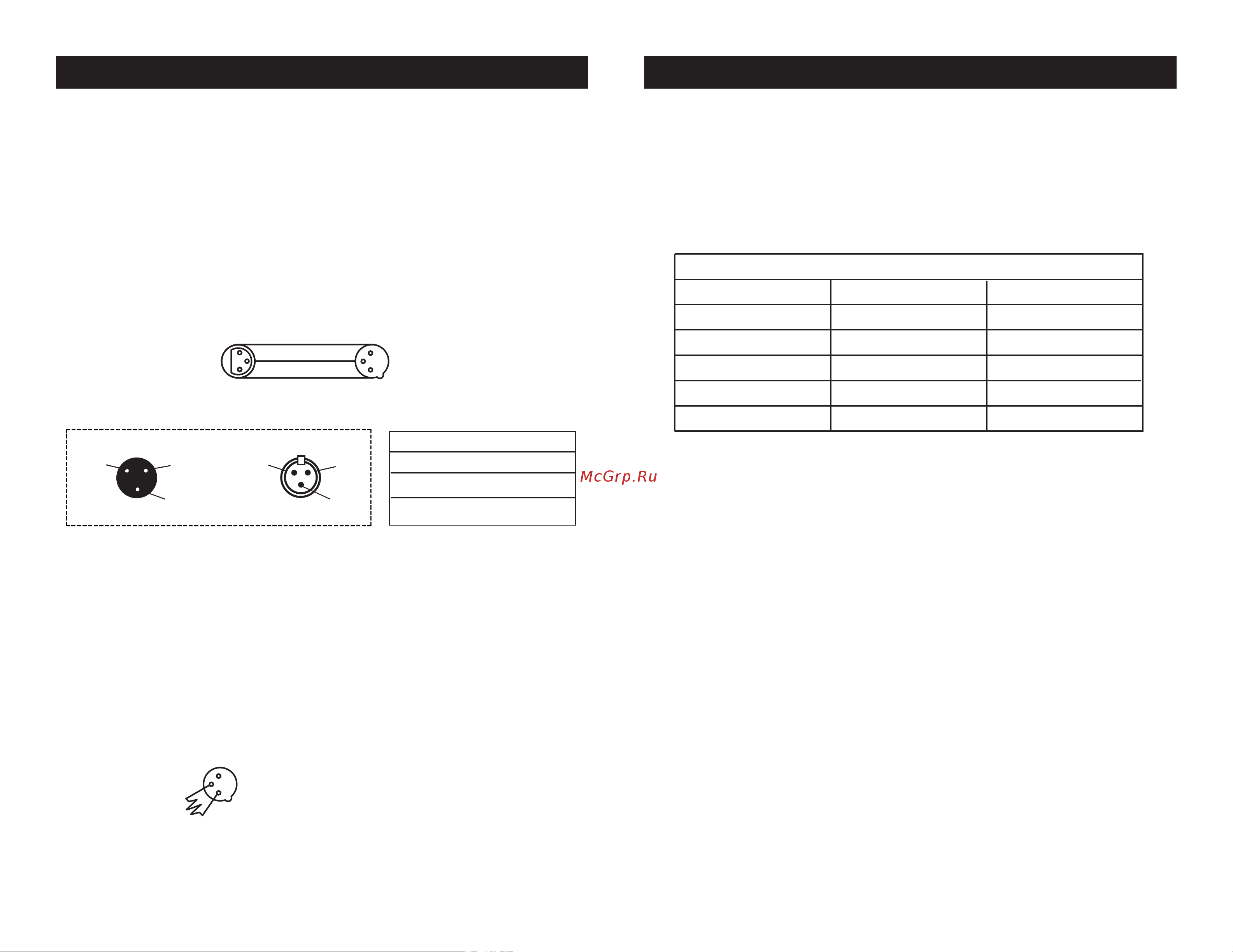 ADJ Atmospheric RG LED [5/10] Pin xlr dmx connectors