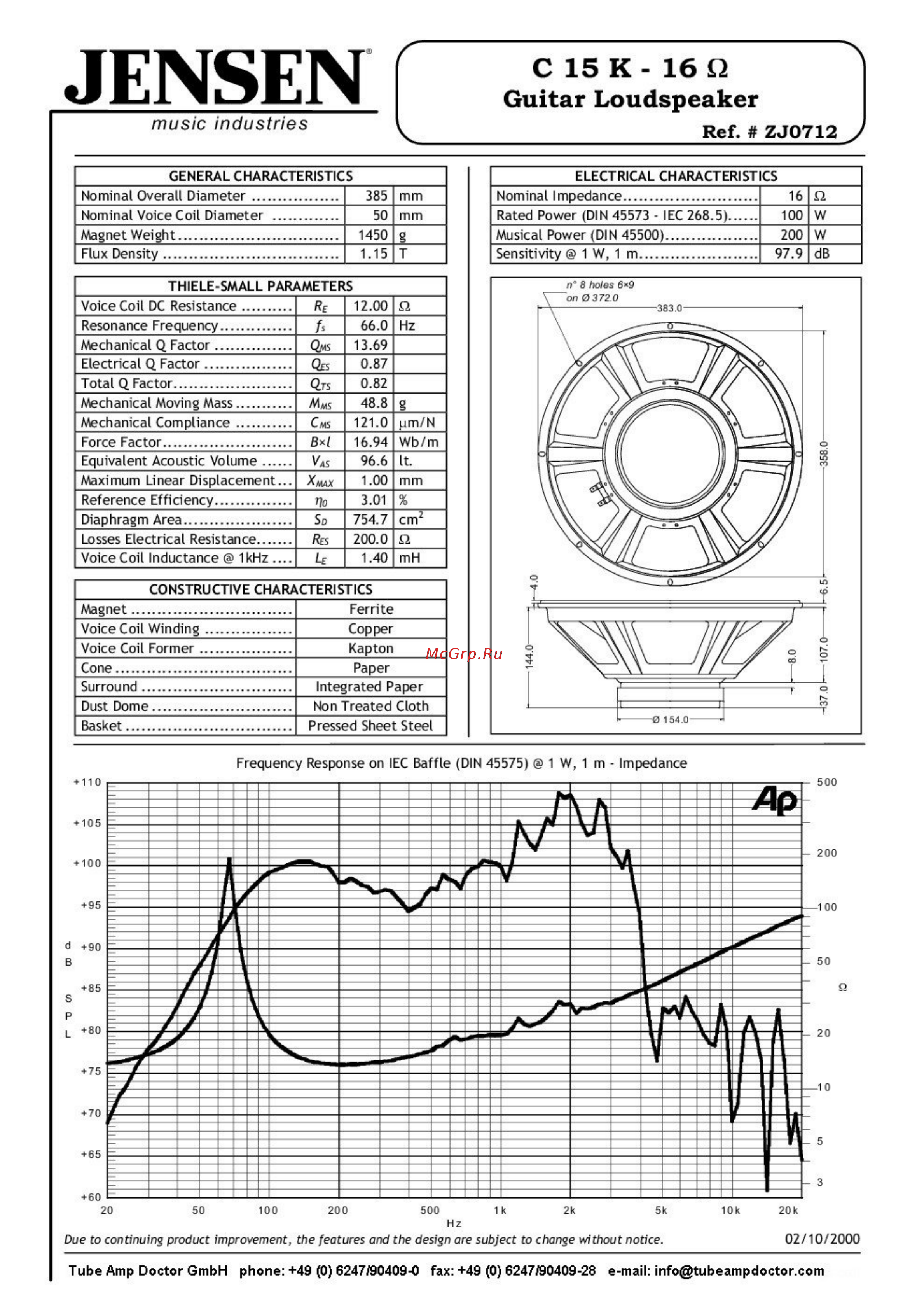 JENSEN LOUDSPEAKERS C15K (8 Ohm) Руководство по эксплуатации онлайн