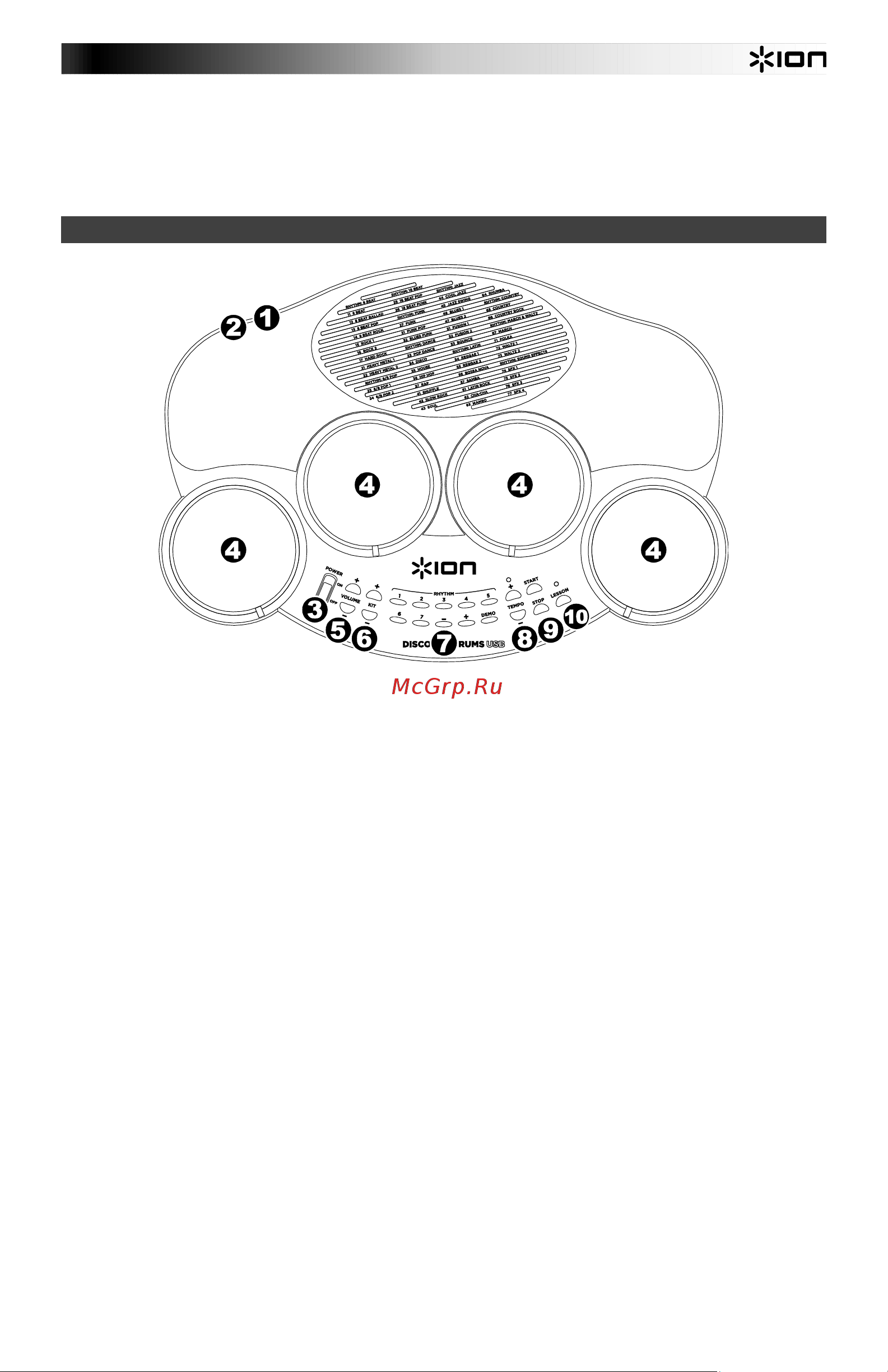 Ion Audio DISCOVER DRUMS [3/6] Устройство установки