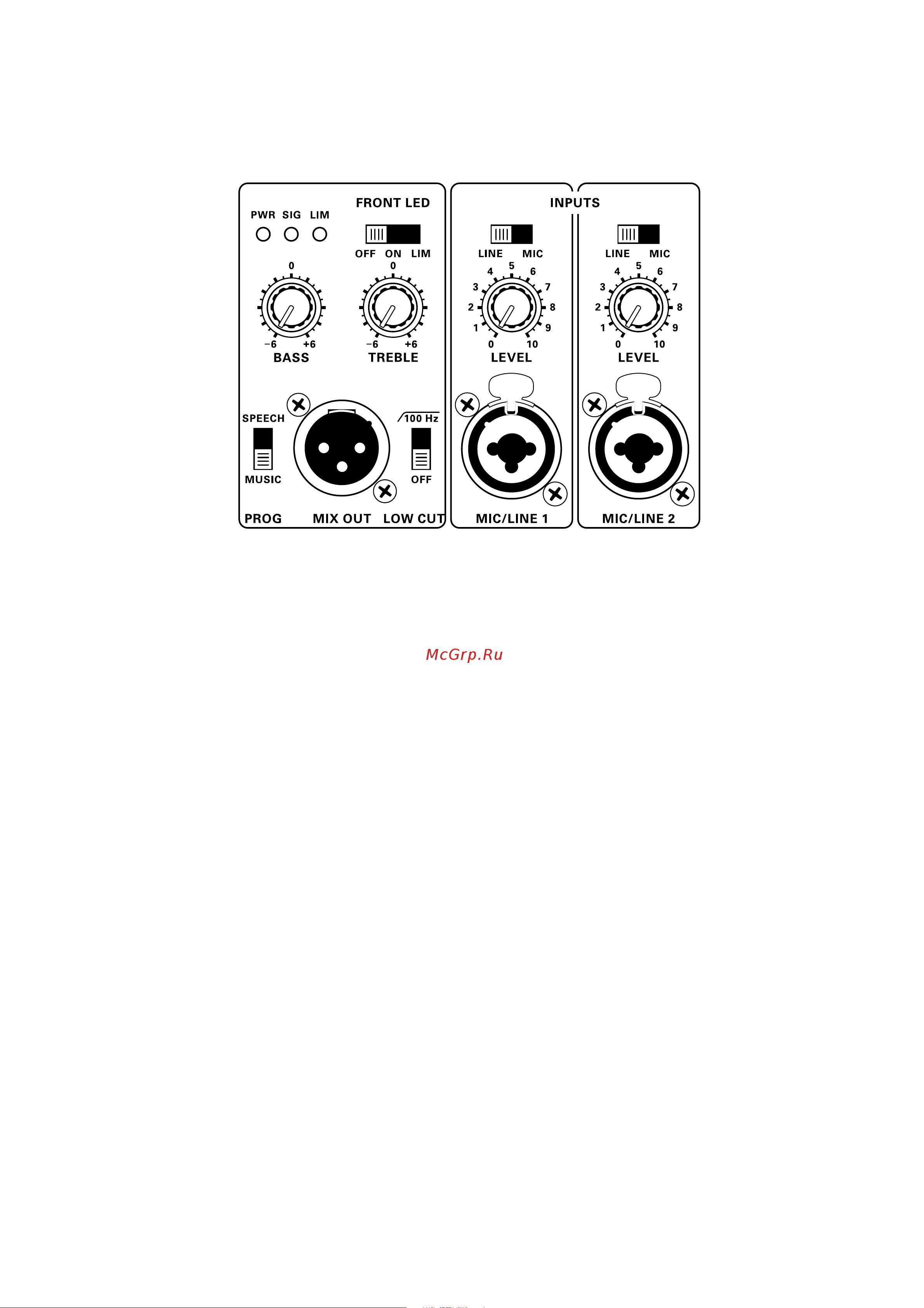TURBOSOUND M15B [12/24] Getting started milan m10 m12 and m15