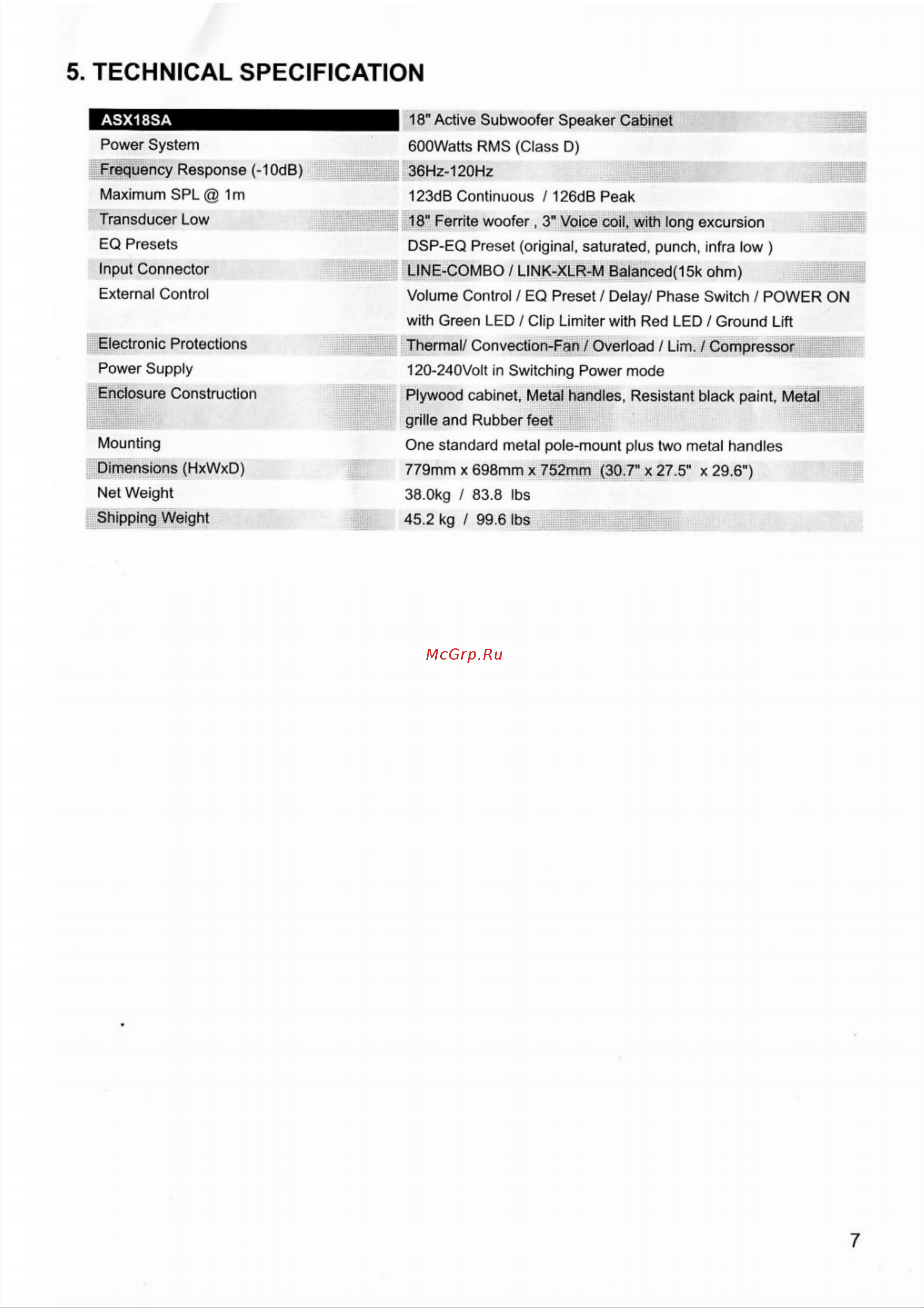Invotone ASX18SA Руководство по эксплуатации онлайн [7/7] 759271