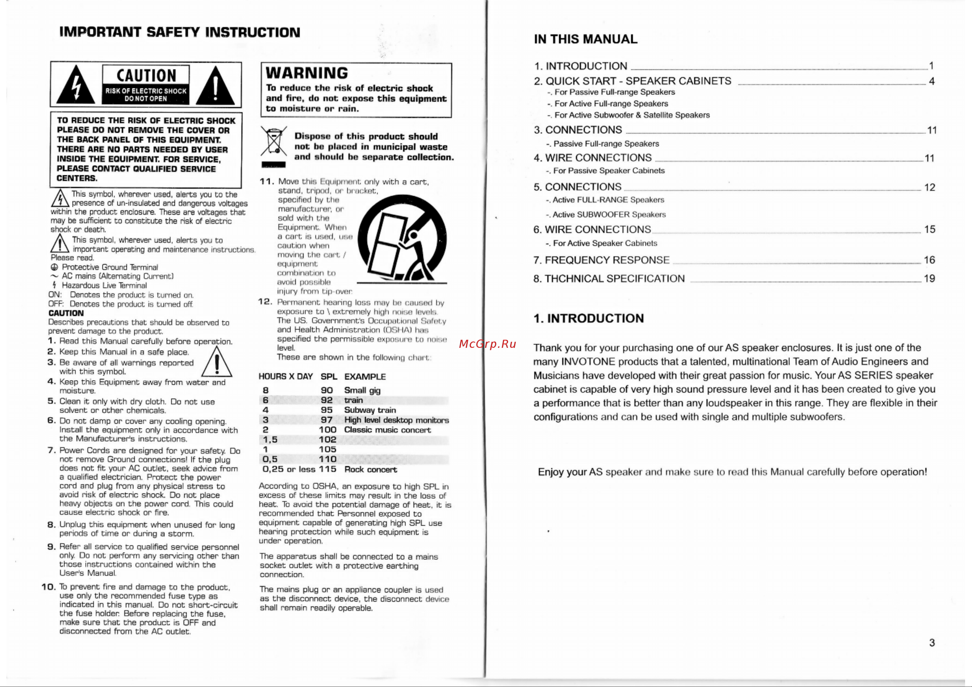 Invotone AS15SA Руководство по эксплуатации онлайн [2/12] 759273