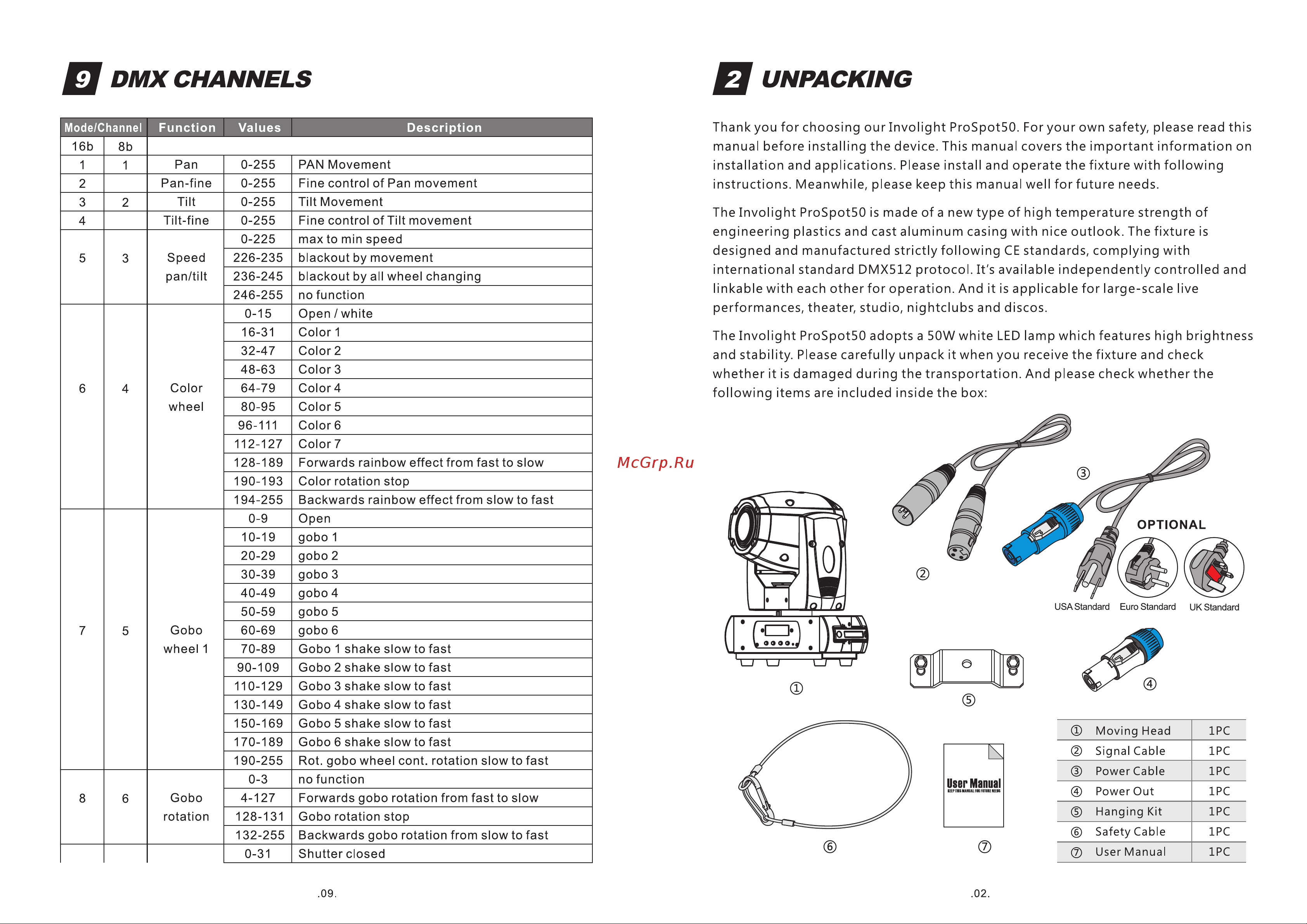 Involight PROSPOT50 Руководство по эксплуатации онлайн [3/6] 759276