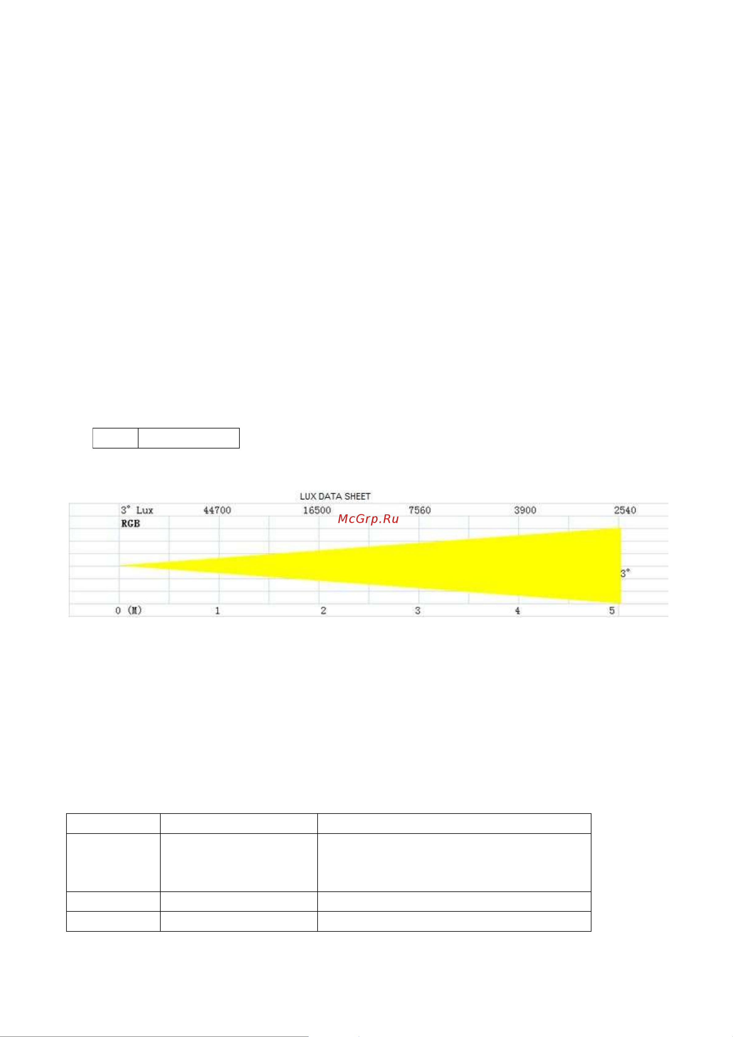 Involight MovingBAR2409 [2/10] Dmx led linear beam bar
