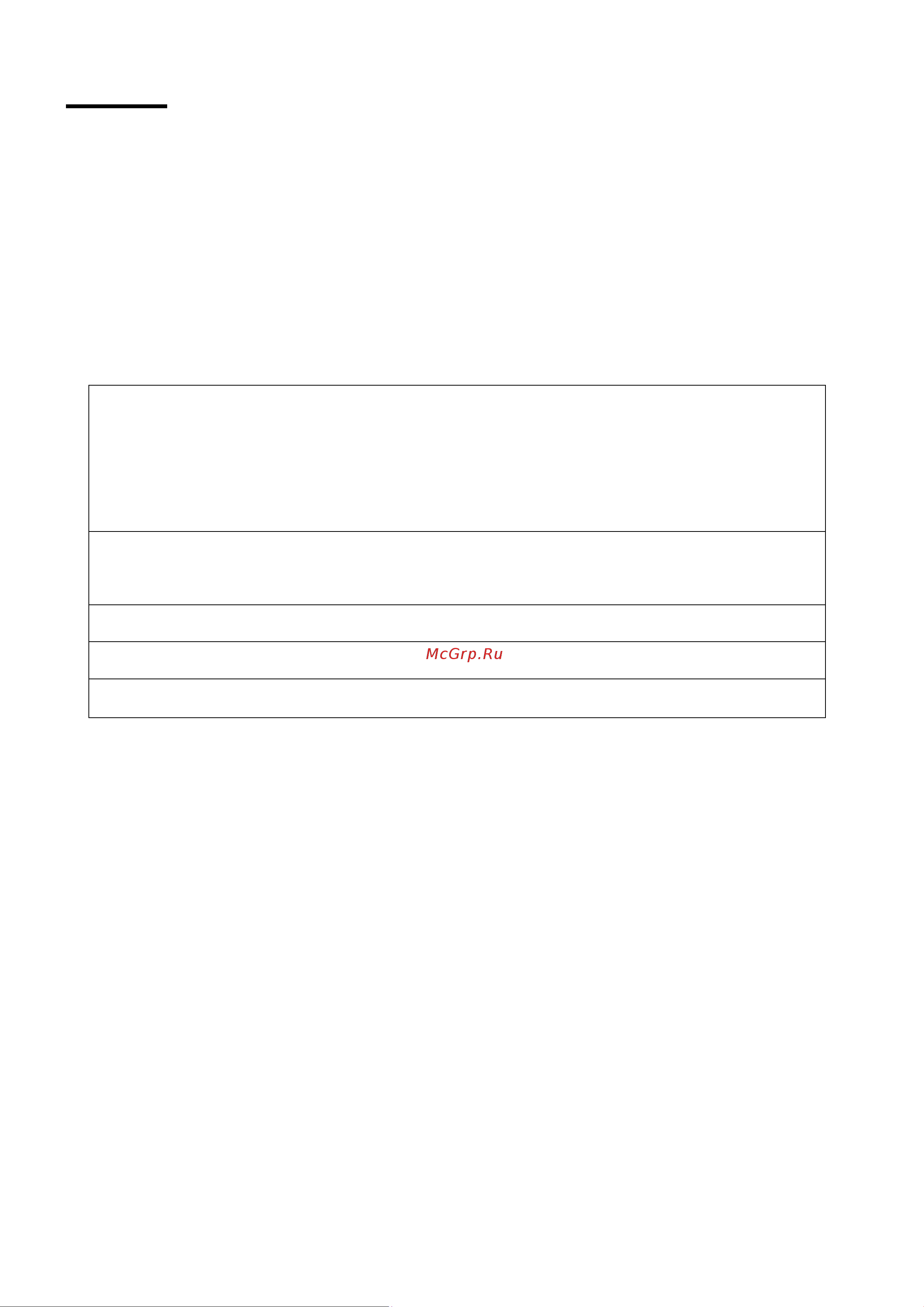 Involight MOVINGBAR1808 [6/7] Warranty card