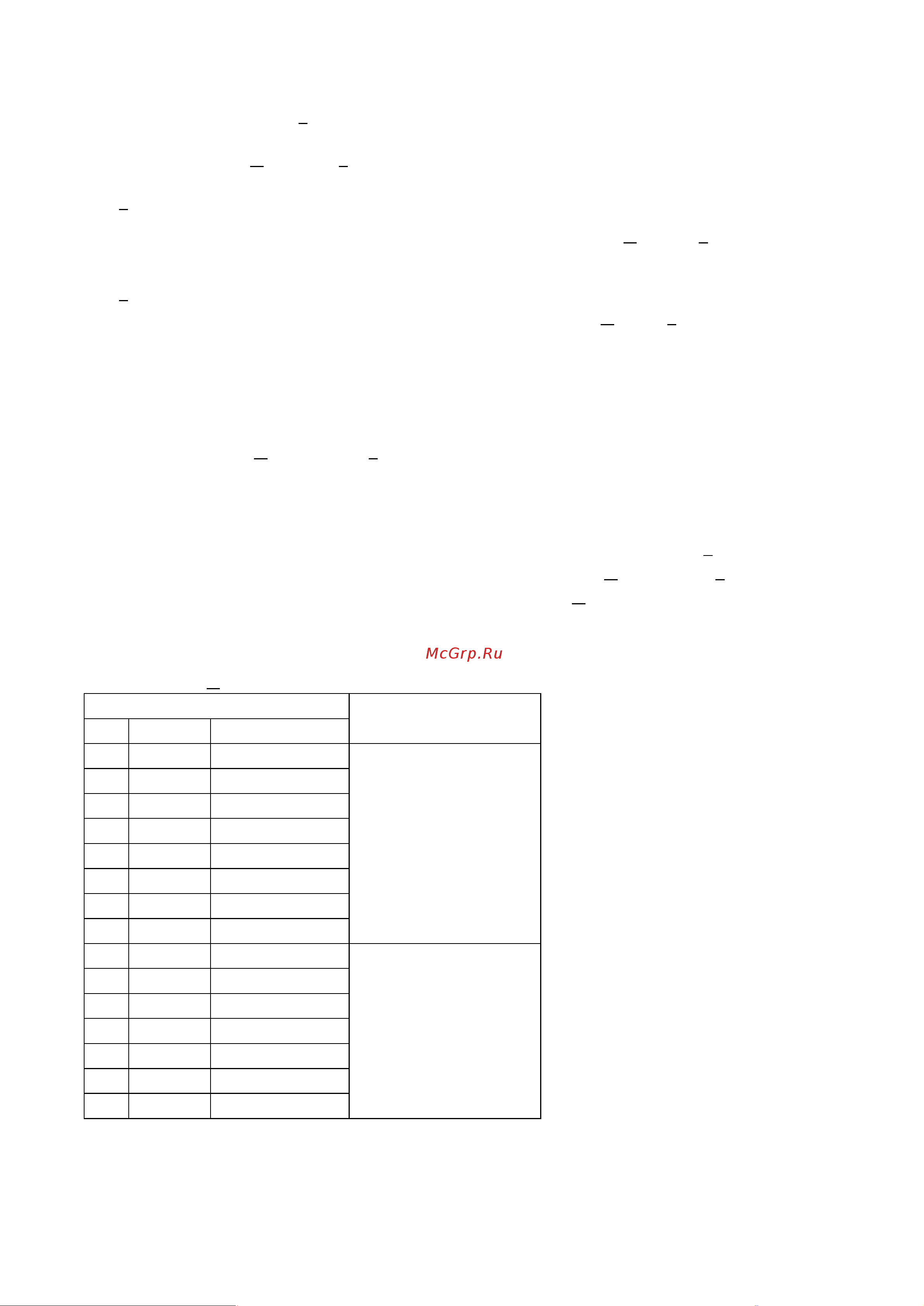 Involight MATRIX4415 [3/6] Скорость 0 255