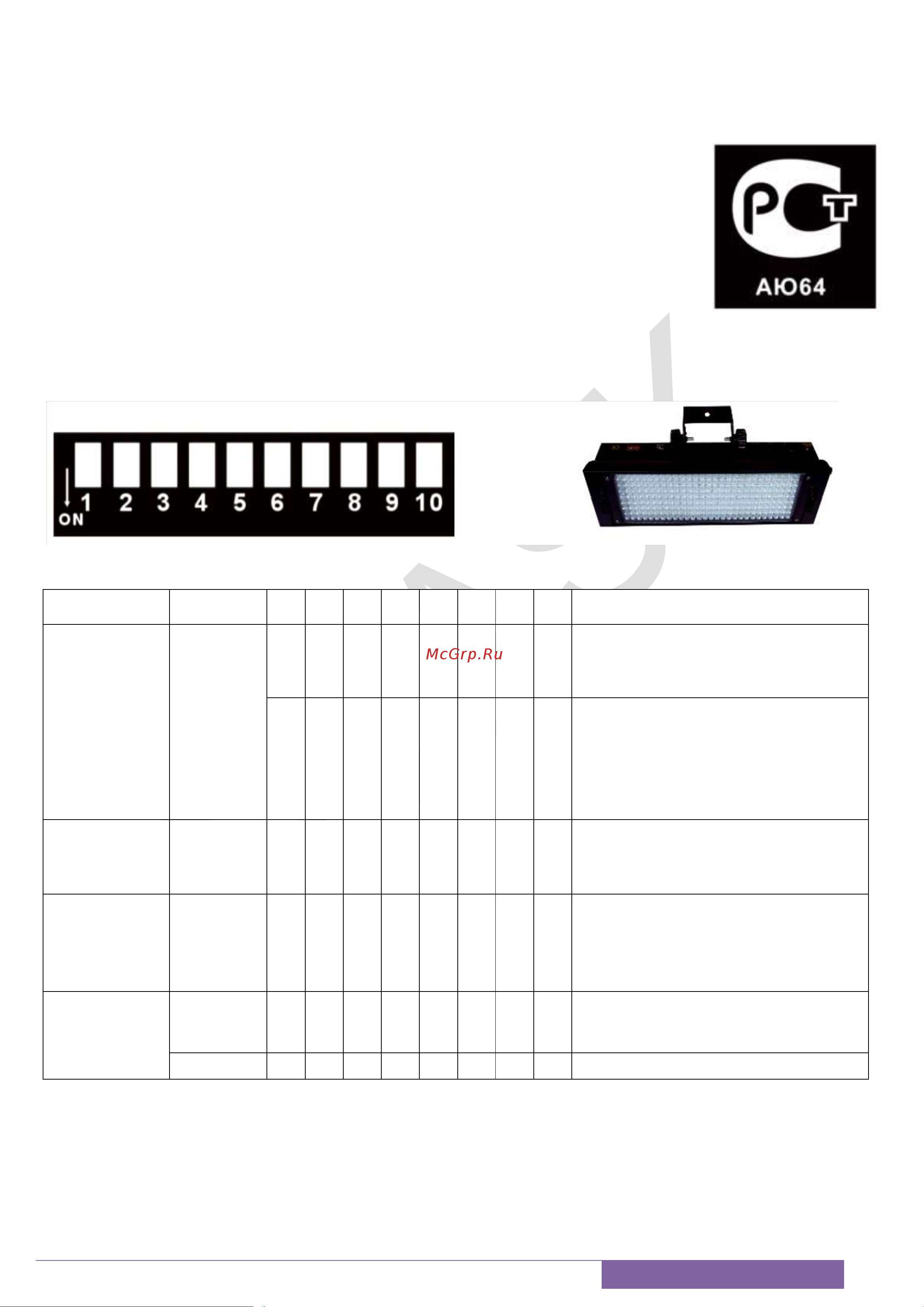 Involight LED Strob140 [2/4] Led strob140