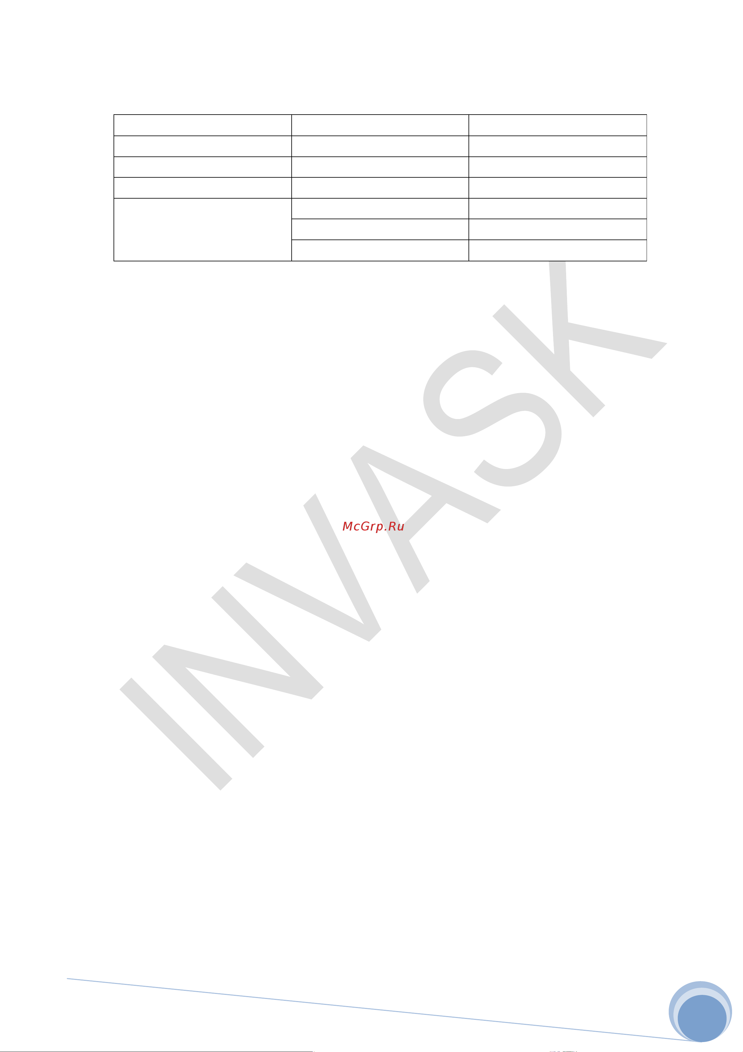 Involight LED Strob140 [3/4] Led strob140