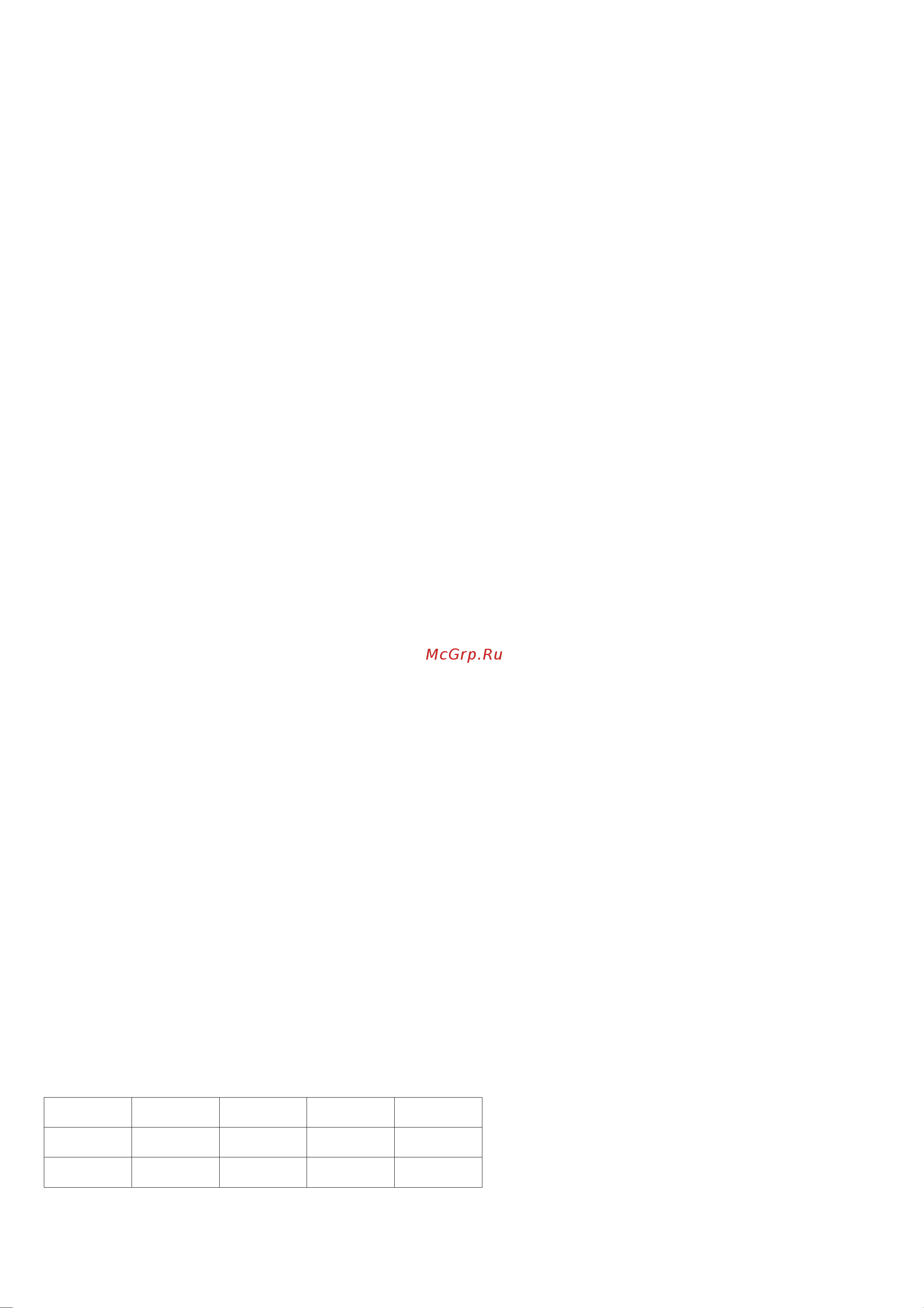 Involight LED SPOT95 [2/4] Эксплуатация