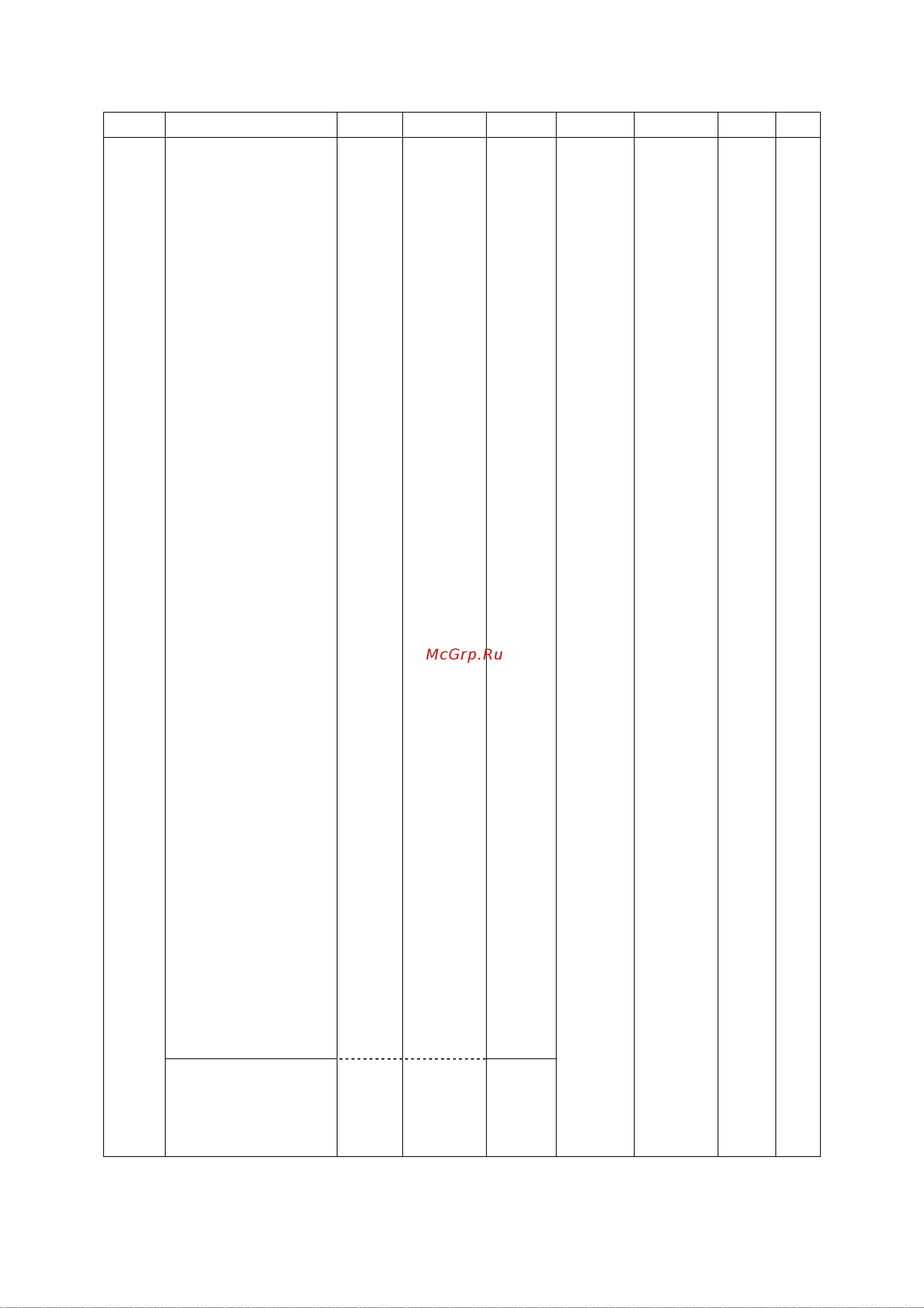 Involight LC12 Руководство по эксплуатации онлайн [7/8] 759403