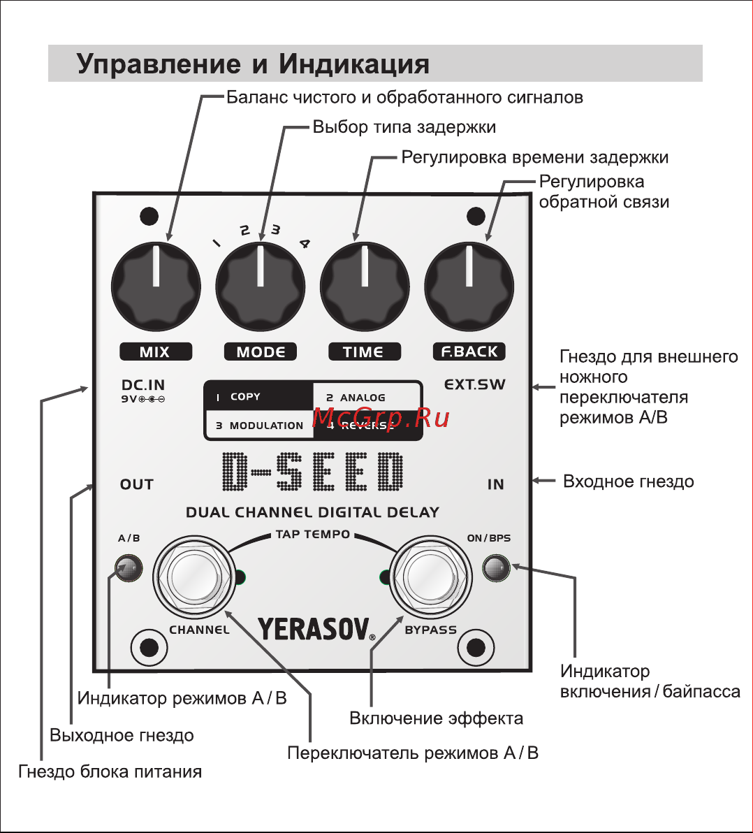 Yerasov D-SEED [4/6] D s_4 pdf