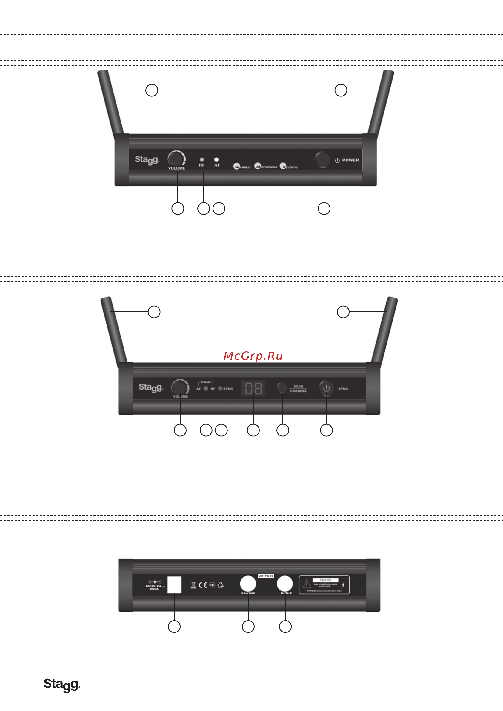 STAGG SUW 30 HSS C EU [2/8] Manual_20138_rus 2