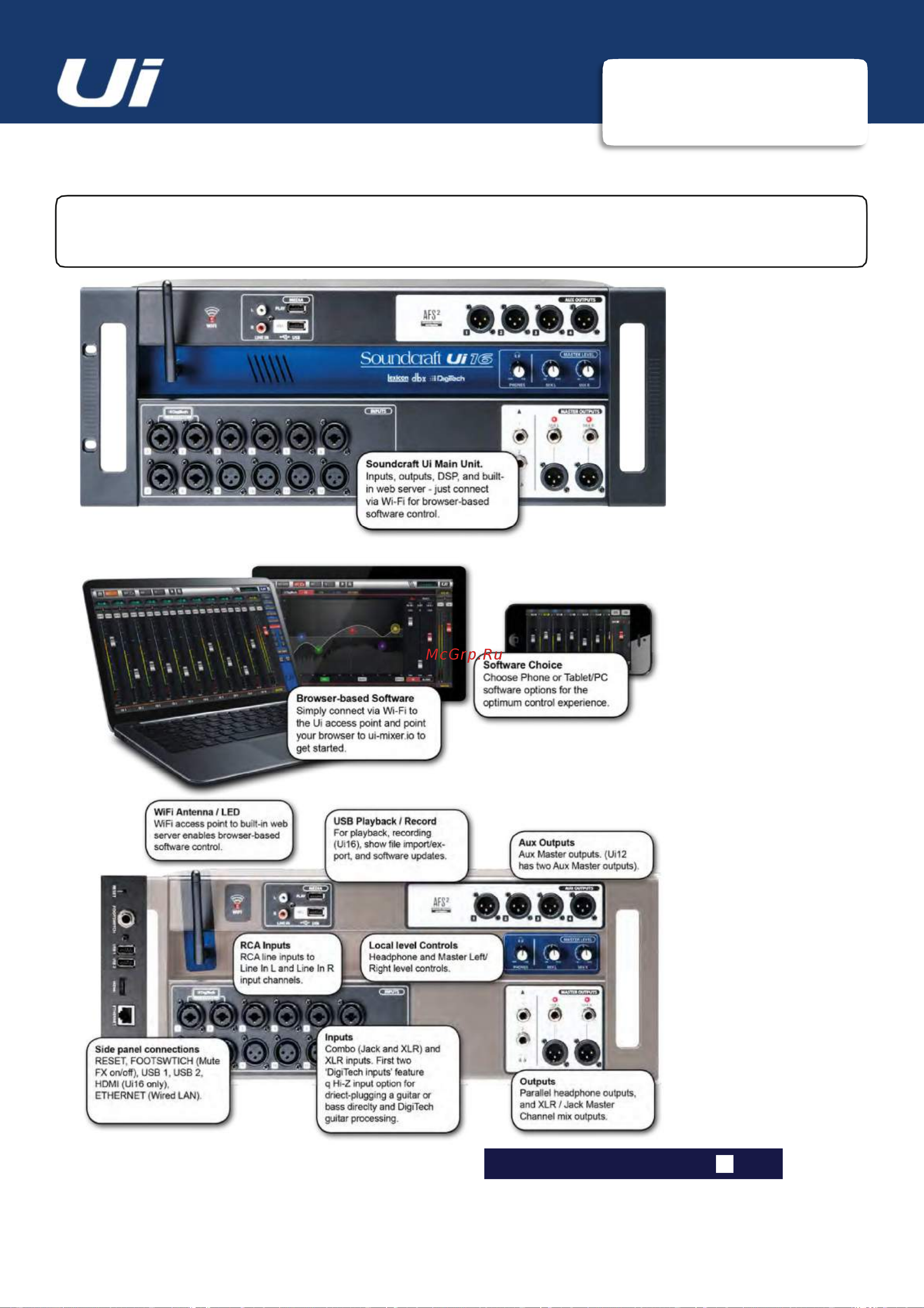 Soundcraft Ui-16 [11/86] Руководство пользователя ui12