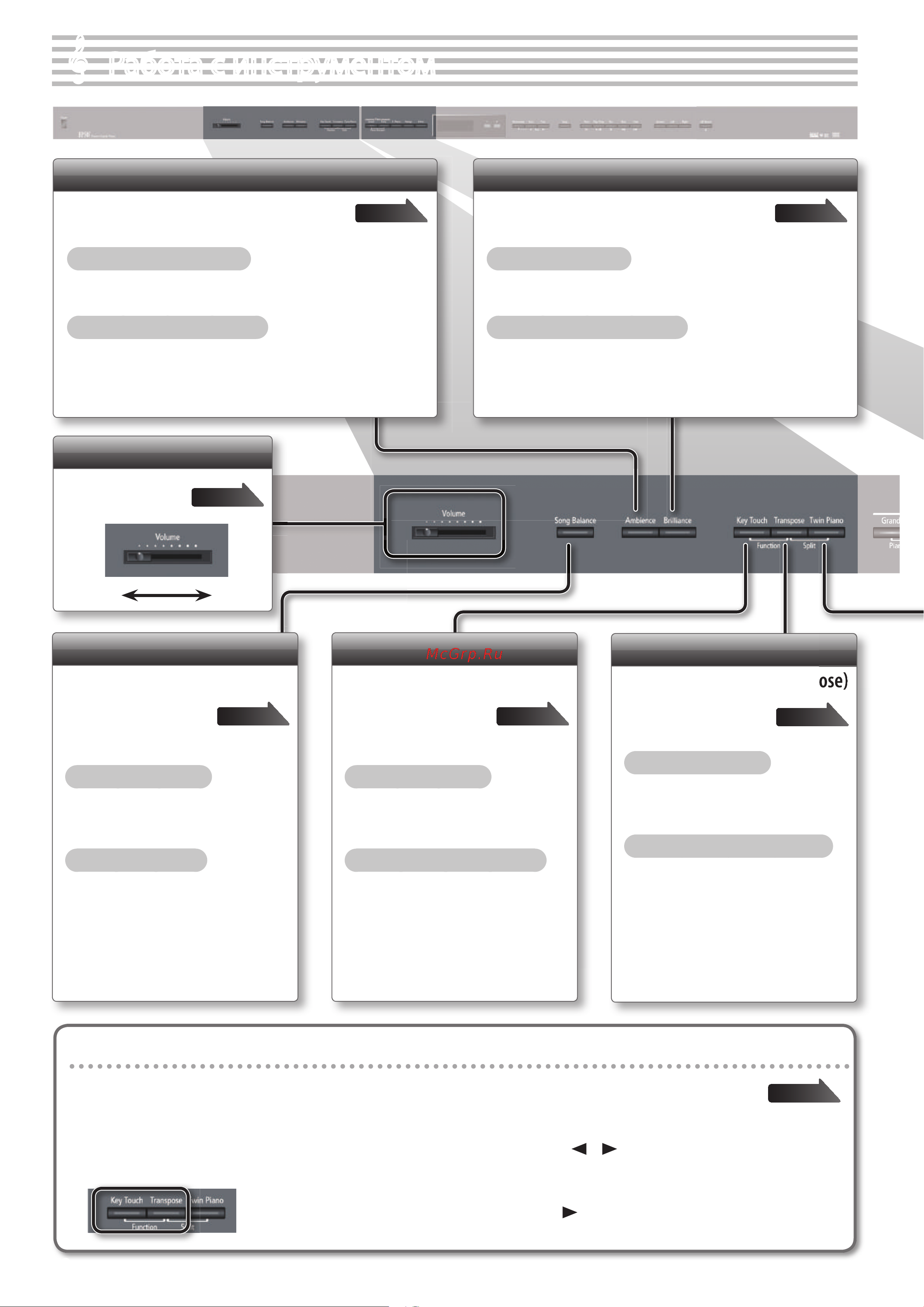 Roland HP507-RWA [10/63] Работа с инструментом
