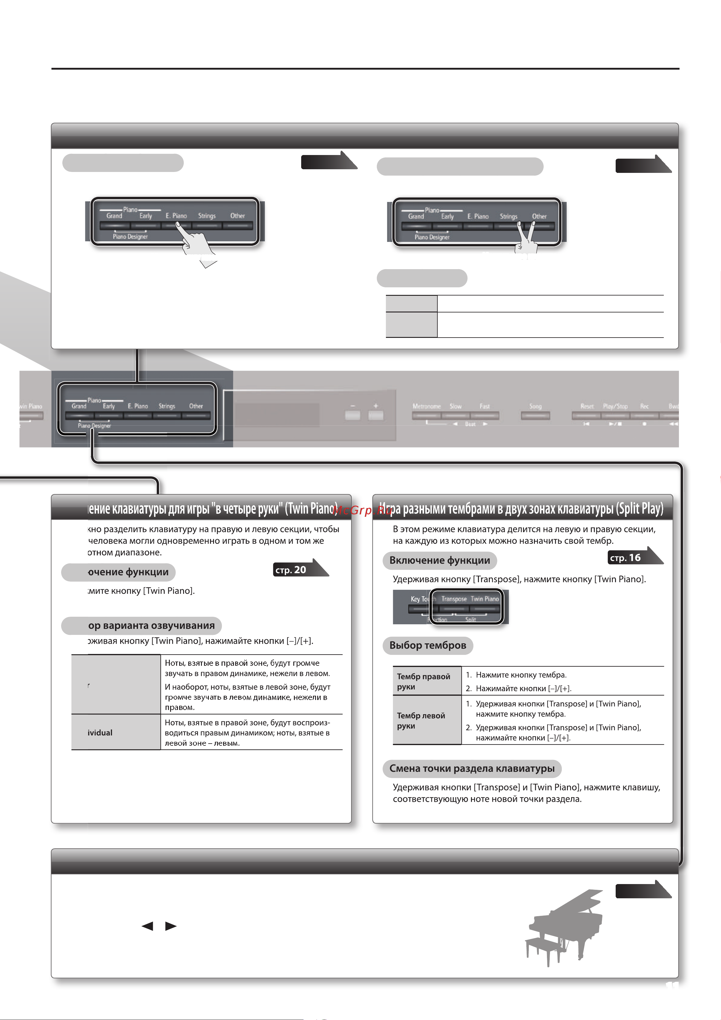 Roland HP507-RWA [11/63] Разделение клавиатуры для игры в четыре руки twin pian