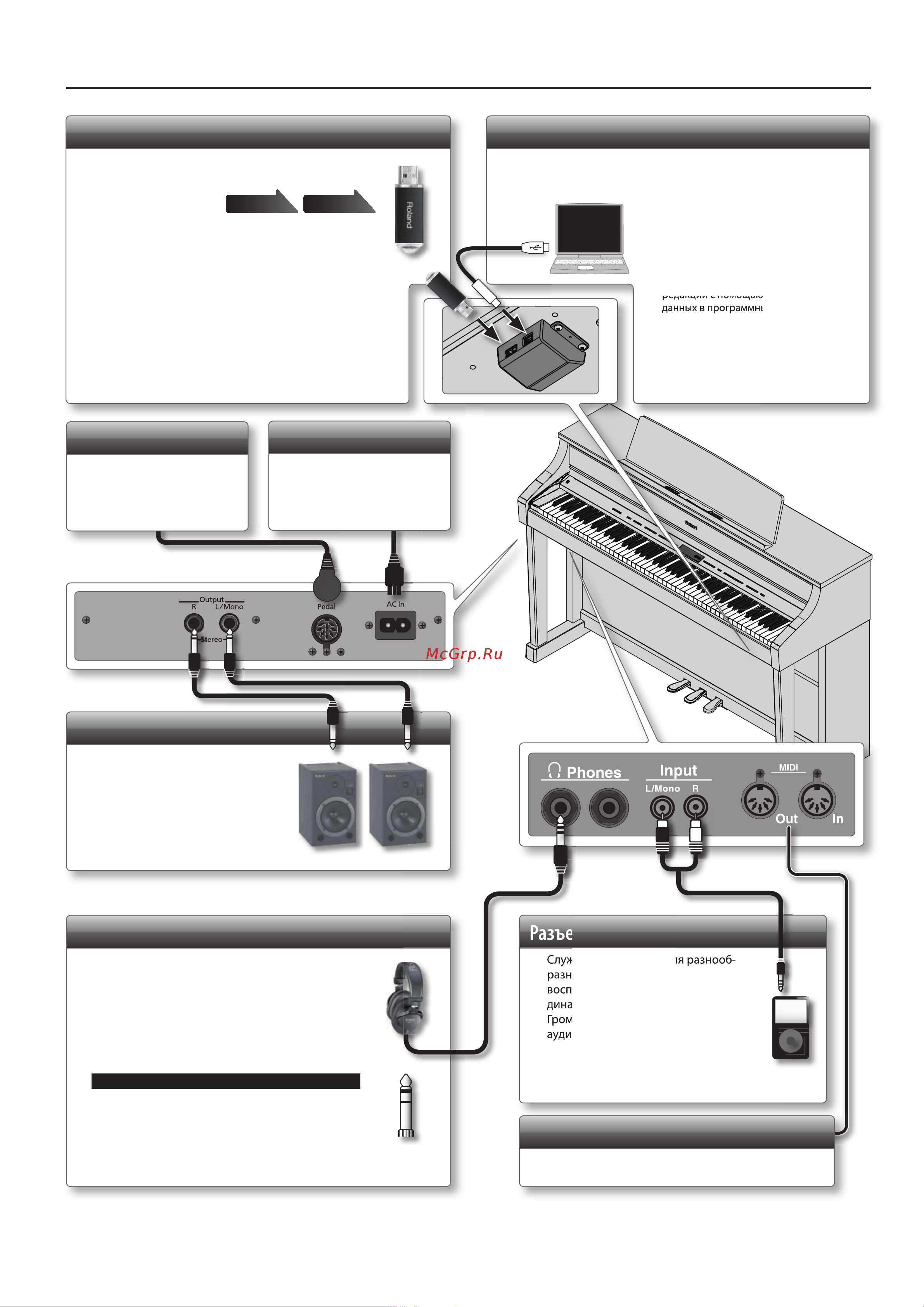 Roland HP507-RWA [15/63] Описание панелей