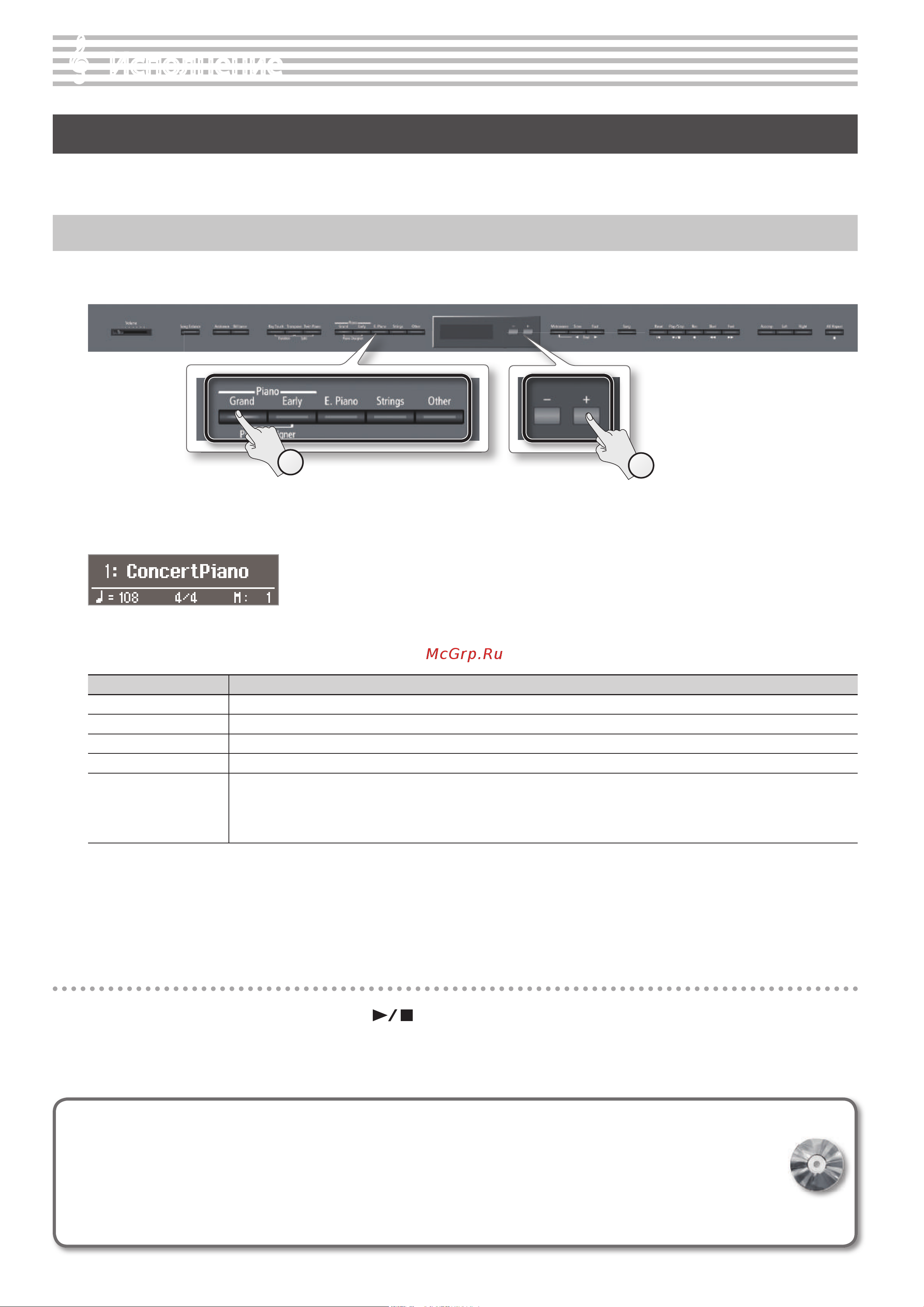 Roland HP507-RWA [18/63] Исполнение