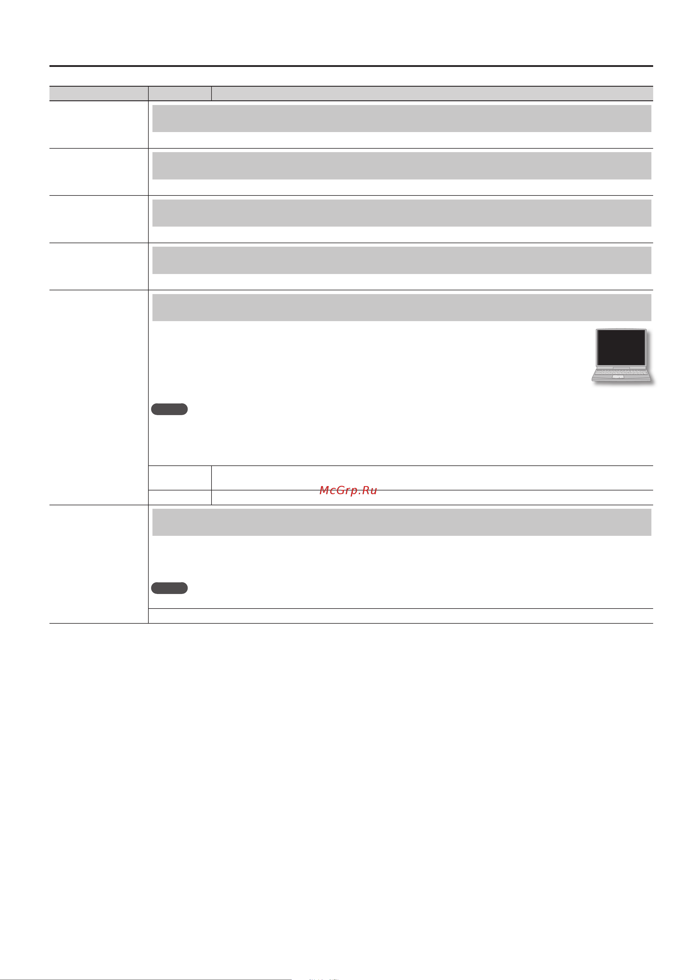 Roland HP507-RWA [51/63] Инициализация памяти format media