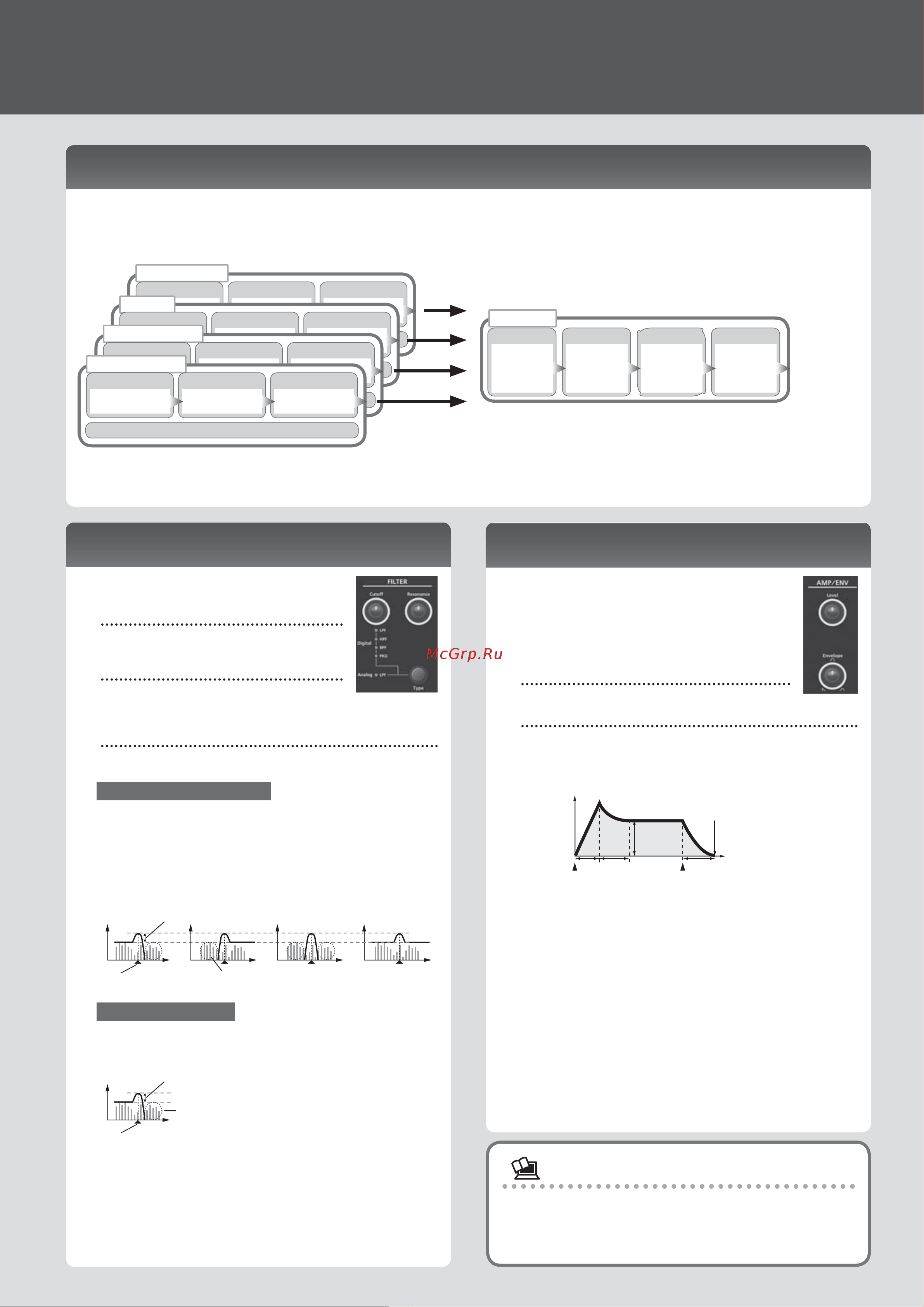 Roland JD-XI-WH [10/19] Редактирование звука