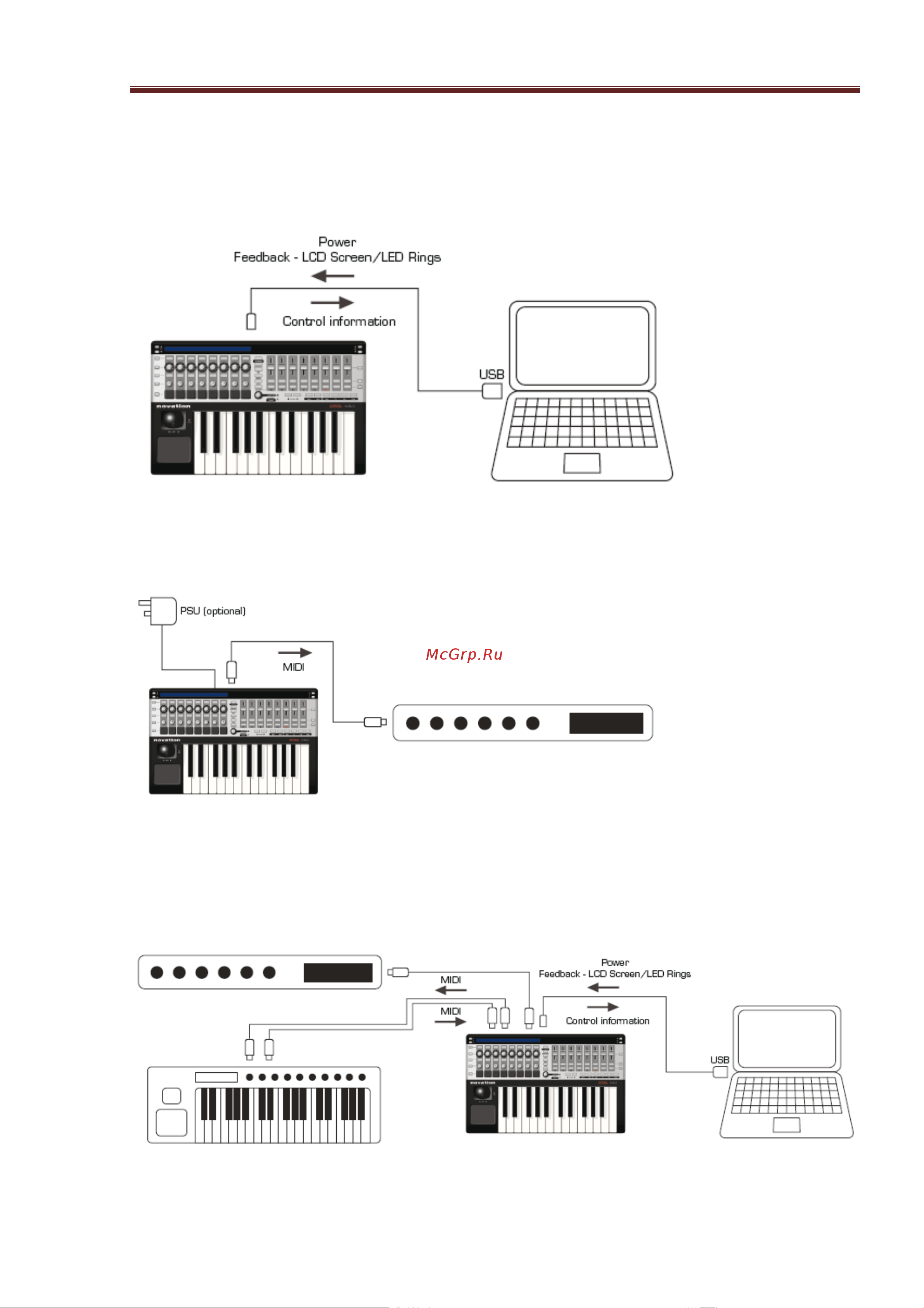Novation 25 SL MKII [8/38] Примеры подключения примеры подключения