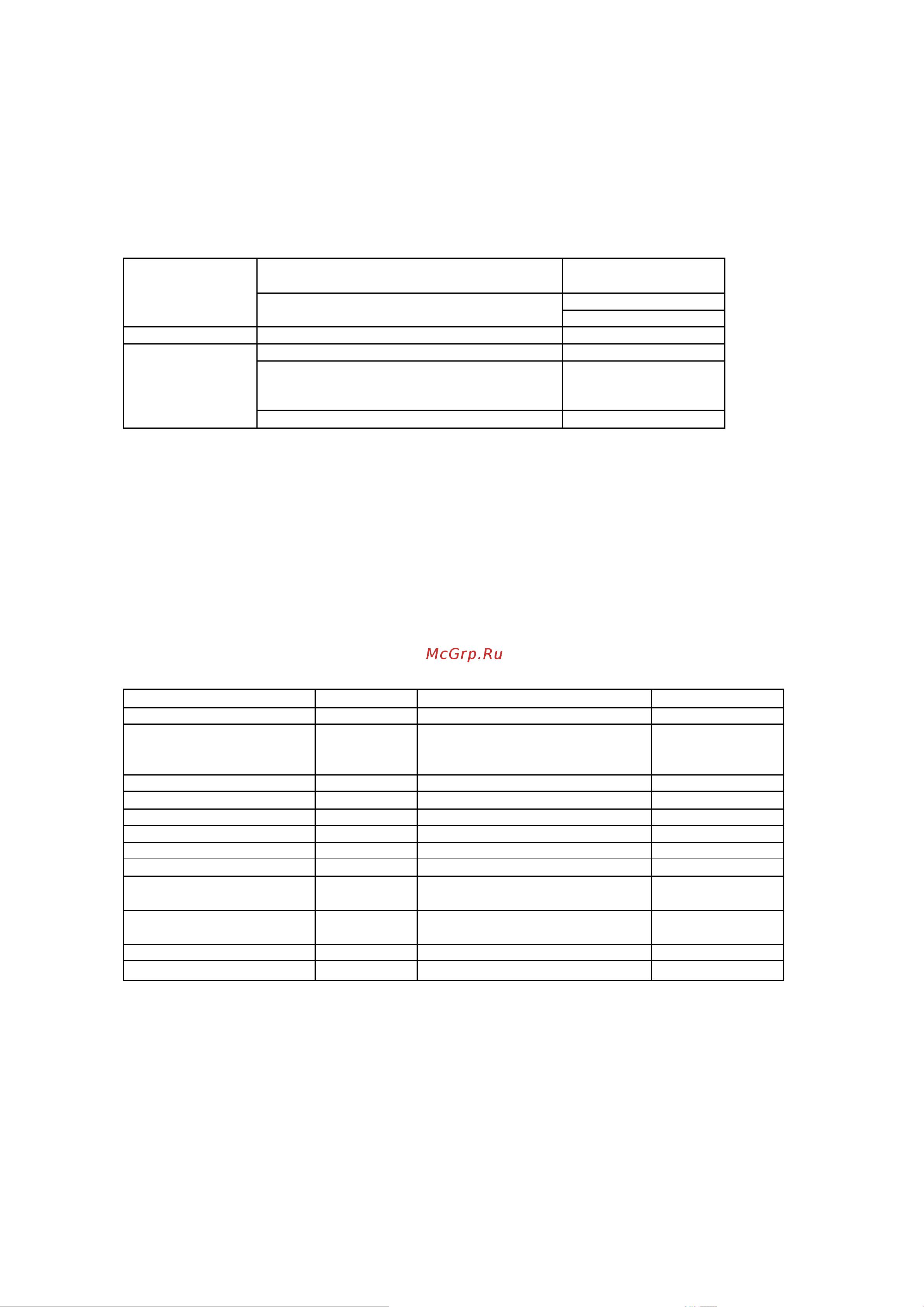 M-Audio AXIOM MARK II 25 [8/48] Указатель функций