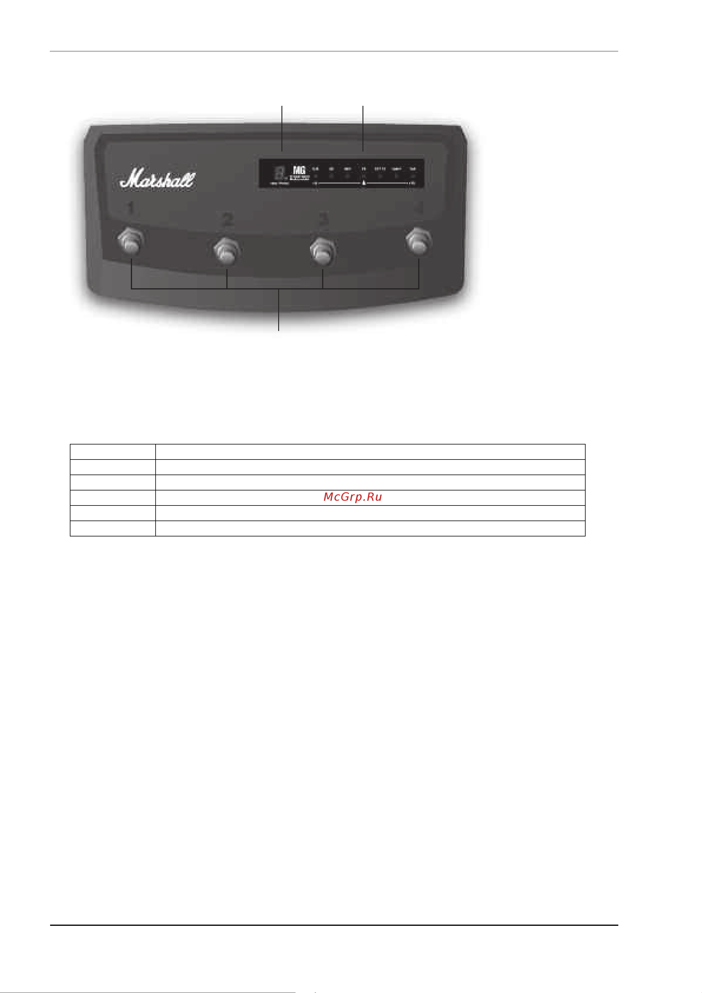 Marshall MG101CFX [14/16] Ïåäàëüíûé êîíòðîëëåð pedl 90008 ïðèîáðåòàåòñÿ îòäåëüíî