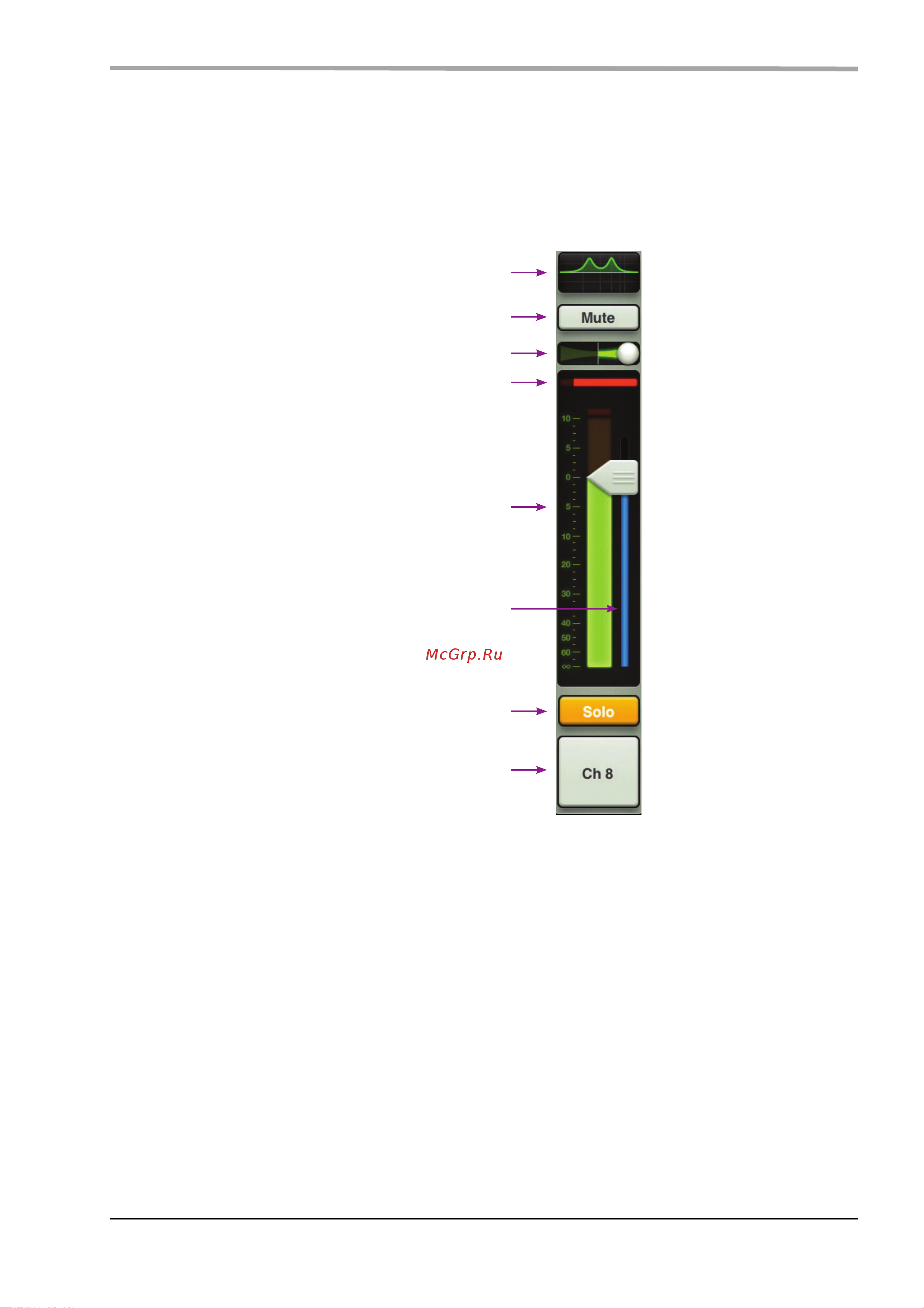 Mackie DL1608 [11/28] Eq эквалайзер