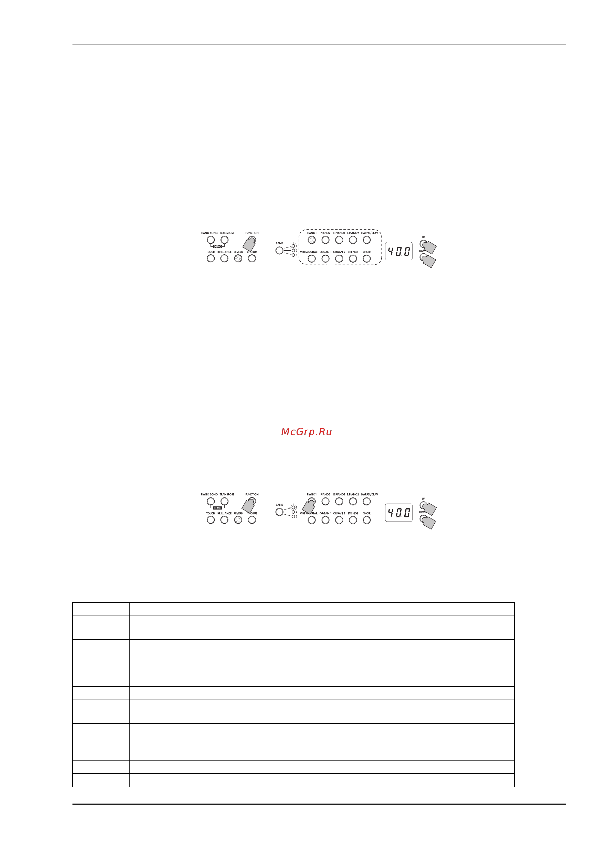 Korg LP-380 WH [19/32] Режим функций