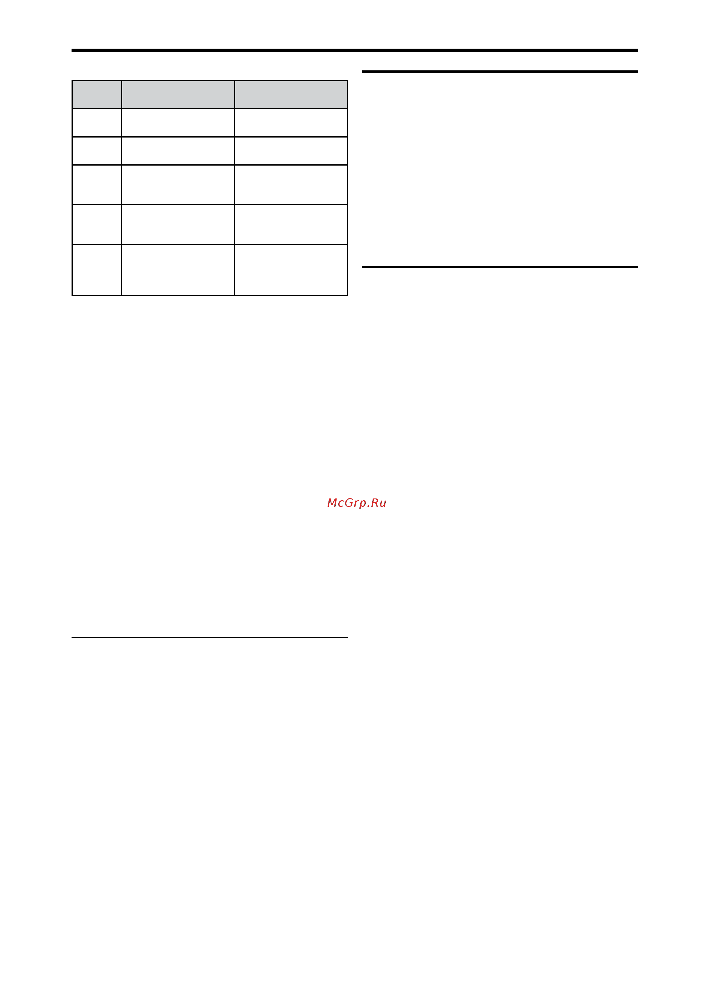 Korg KROSS-88 [29/121] Назначение кнопок sw1 и sw2