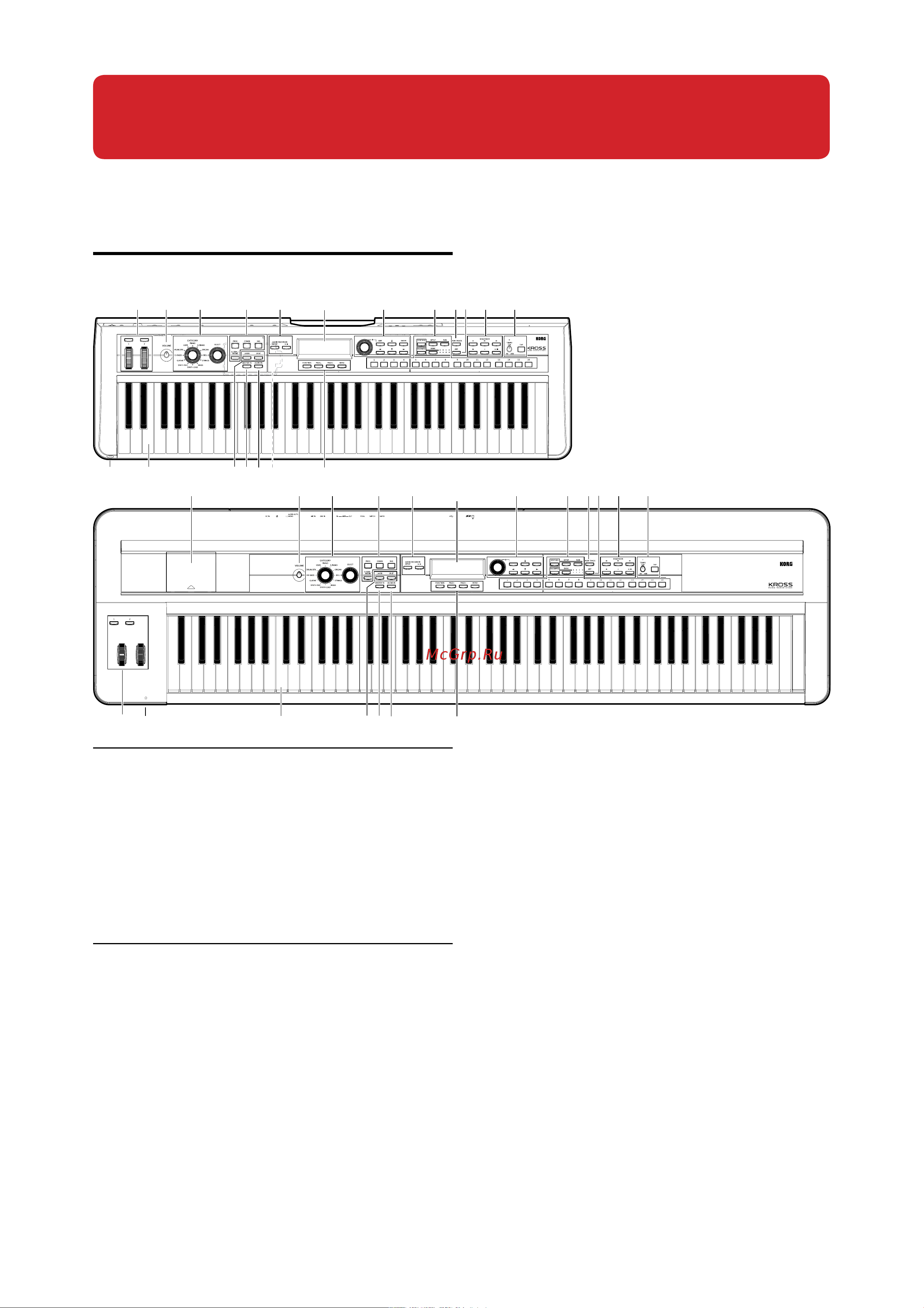 Korg KROSS-88 [7/121] Знакомство с kross