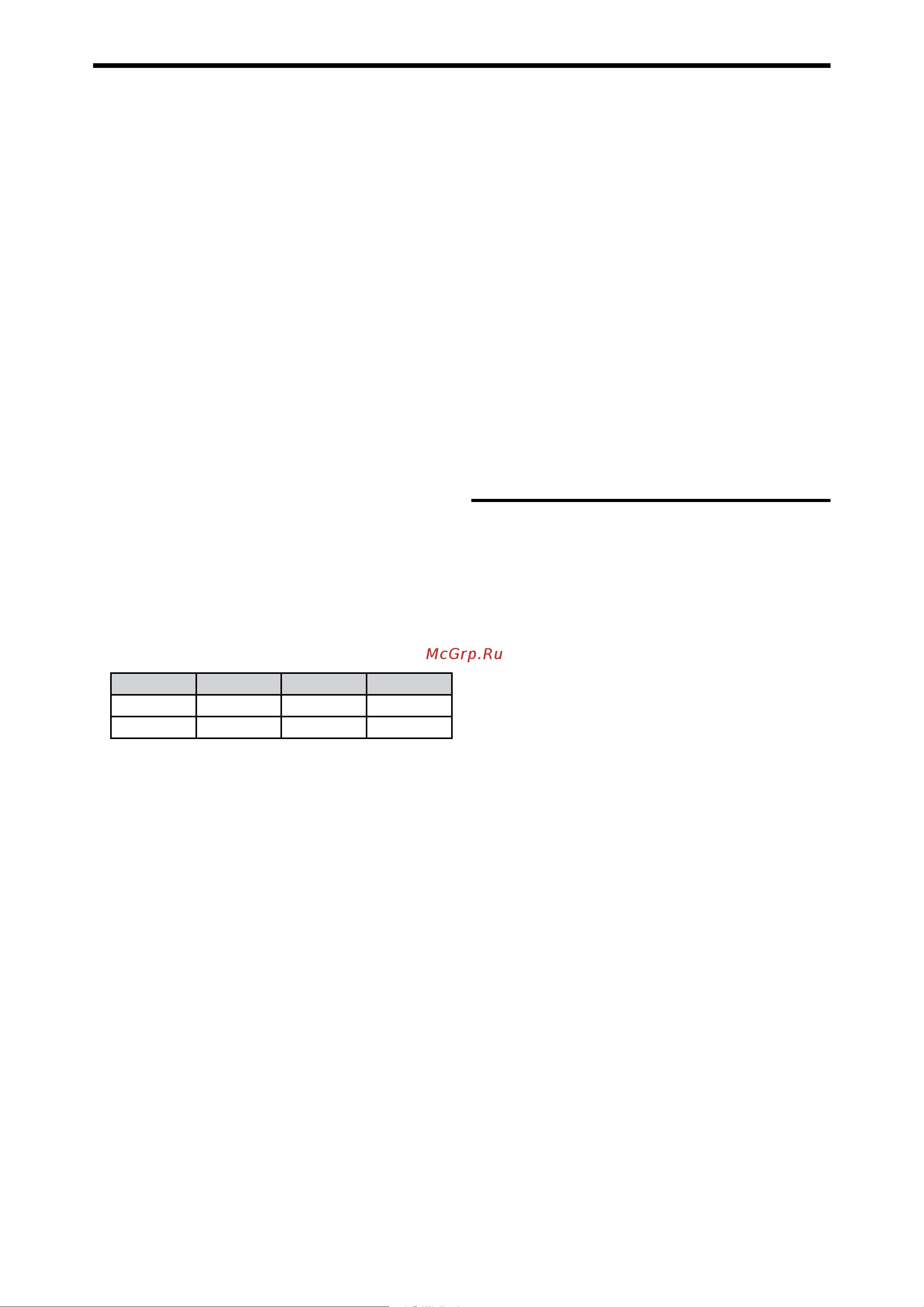 Korg KROSS-88 [72/121] Привязка арпеджиатора к программам или комбинациям