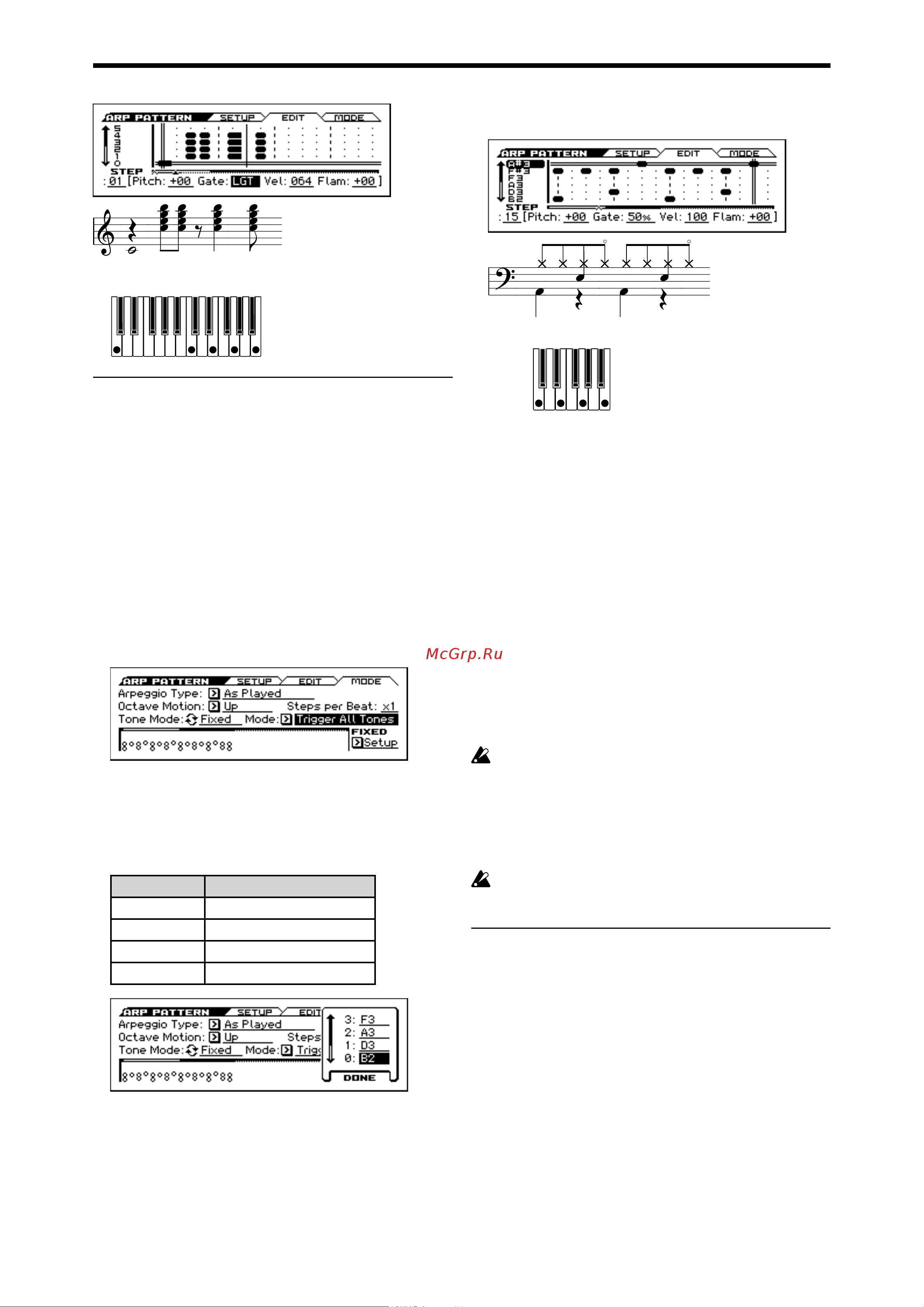 Korg KROSS-88 [75/121] Барабанный рисунок