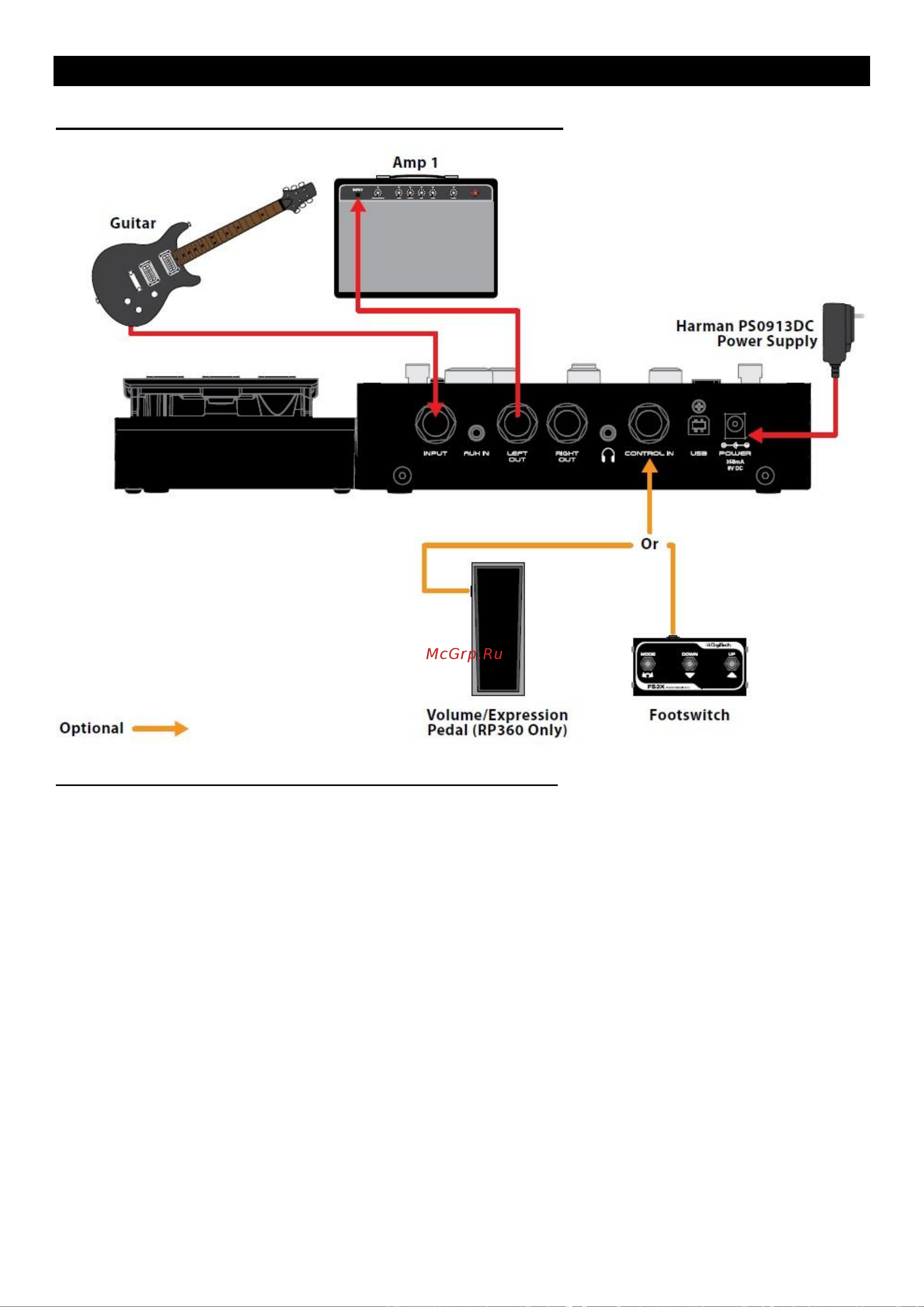 Digitech RP360 [10/64] Диаграммы подключения