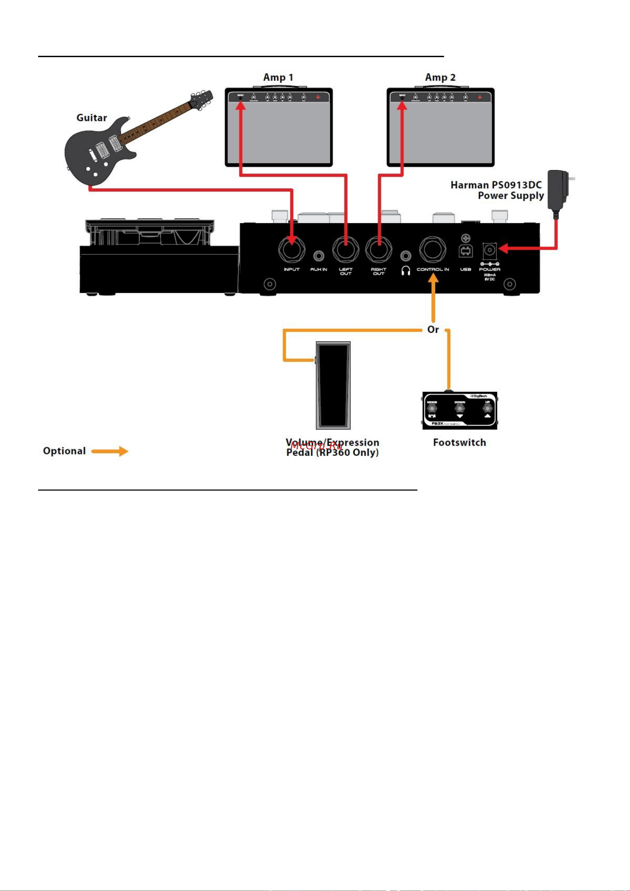 Digitech RP360XP [11/64] Подключение к двум гитарным усилителям стерео