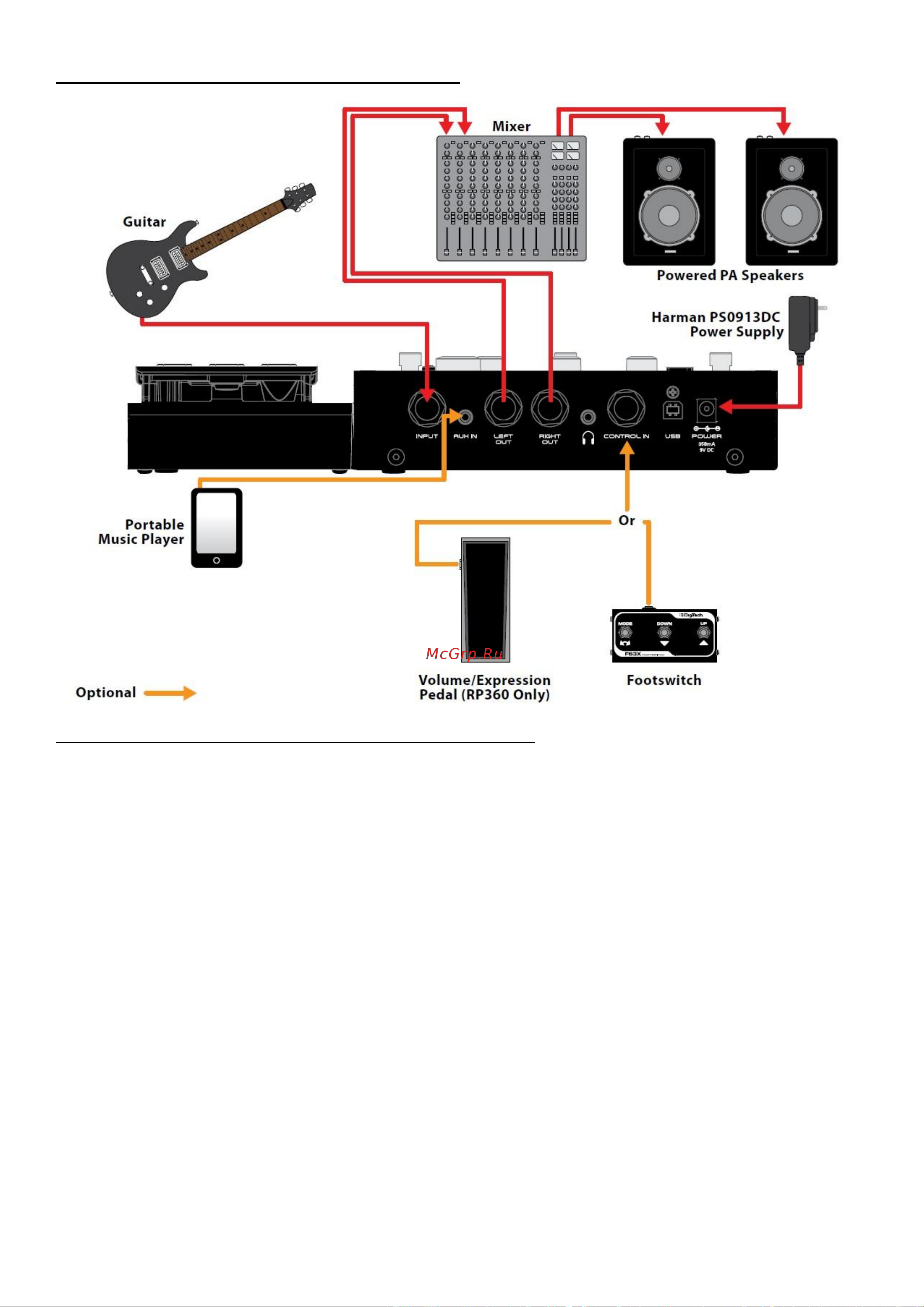 Digitech RP360XP [12/64] Подключение к микшерному пульту