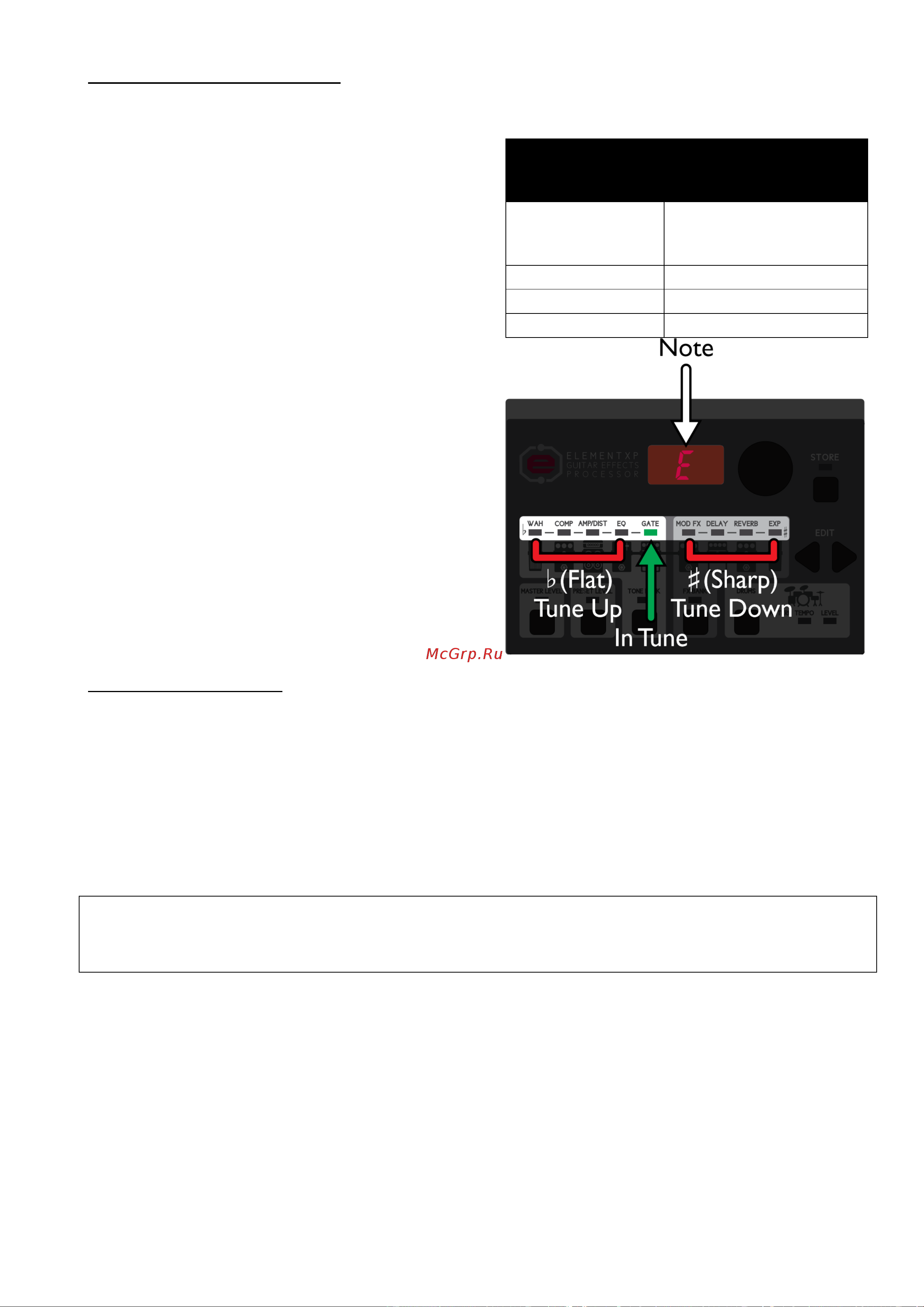 Digitech ELEMENT MULTI-EFFECT PROCESSOR [20/36] Использование тюнера