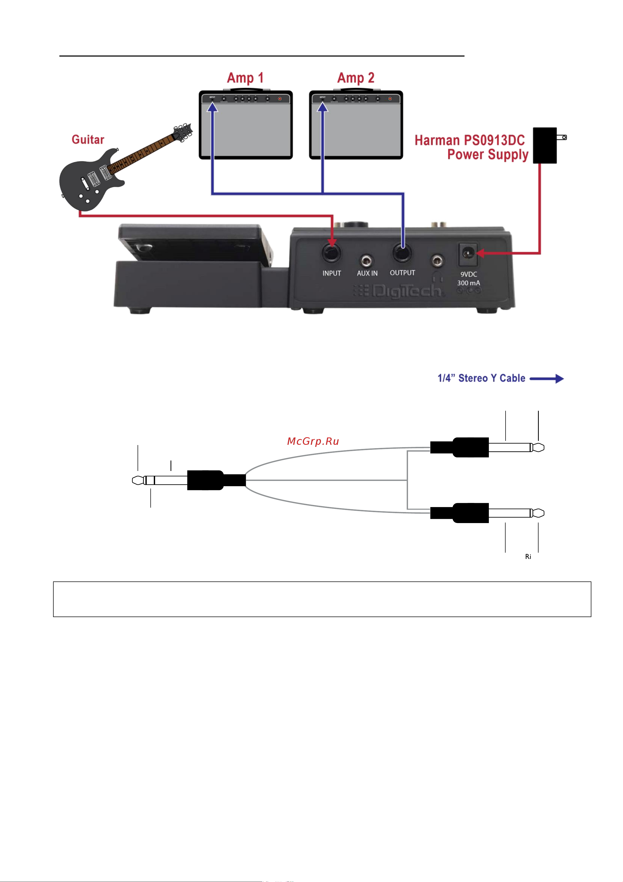 Digitech ELEMENT MULTI-EFFECT PROCESSOR [9/36] Подключение к гитарному усилителю в стерео режиме
